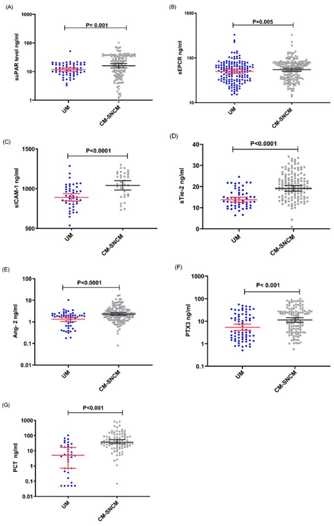 Diagnostics 12 00524 g001 Diagnostics 12 00524 g001