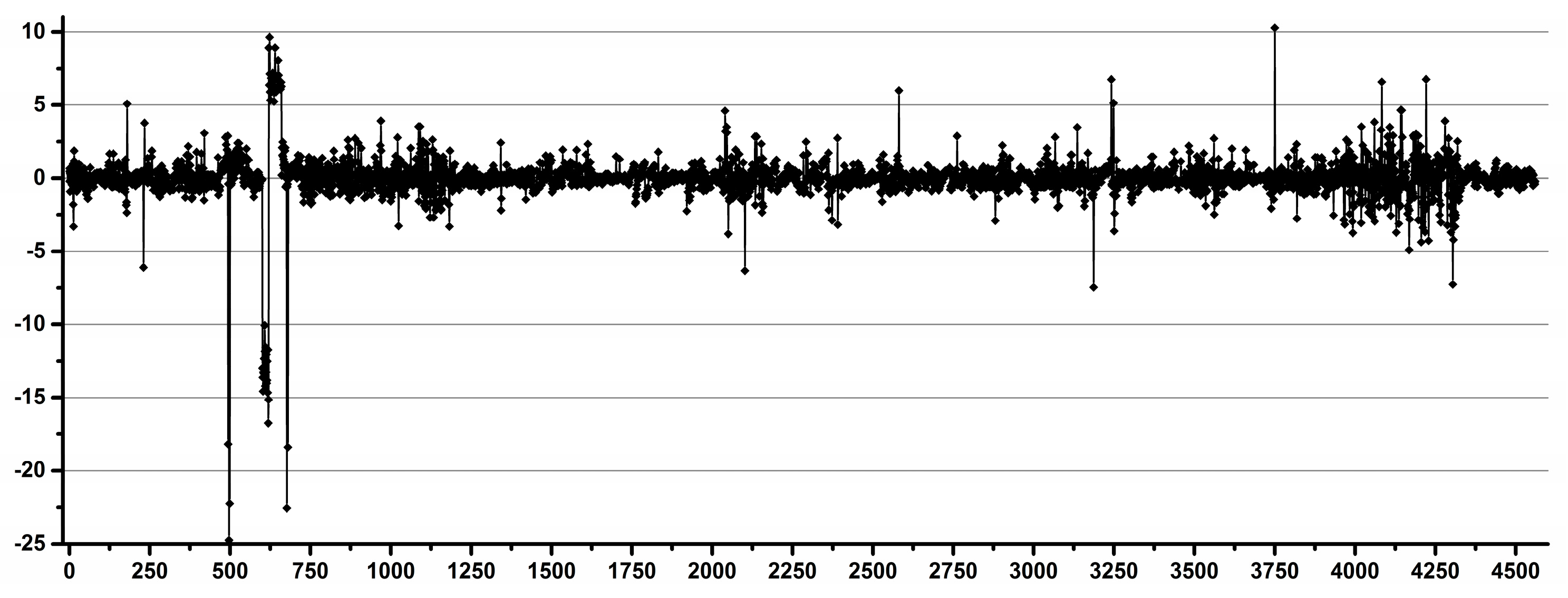 Diagnostics 12 00559 g001
