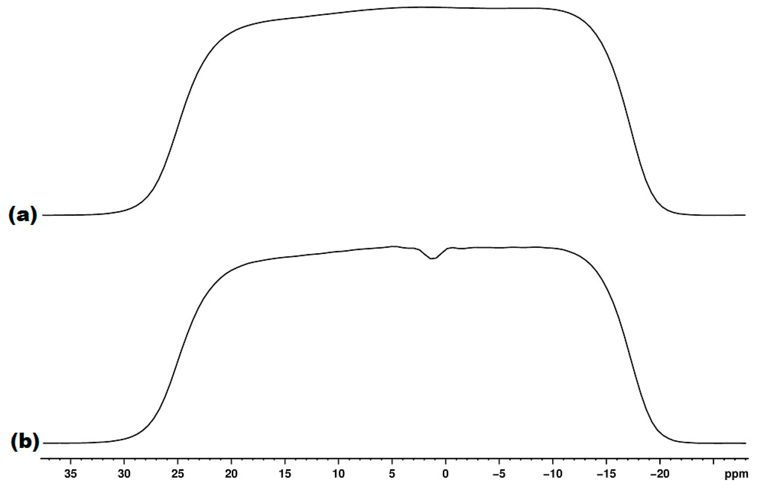 Diagnostics 12 00559 g003