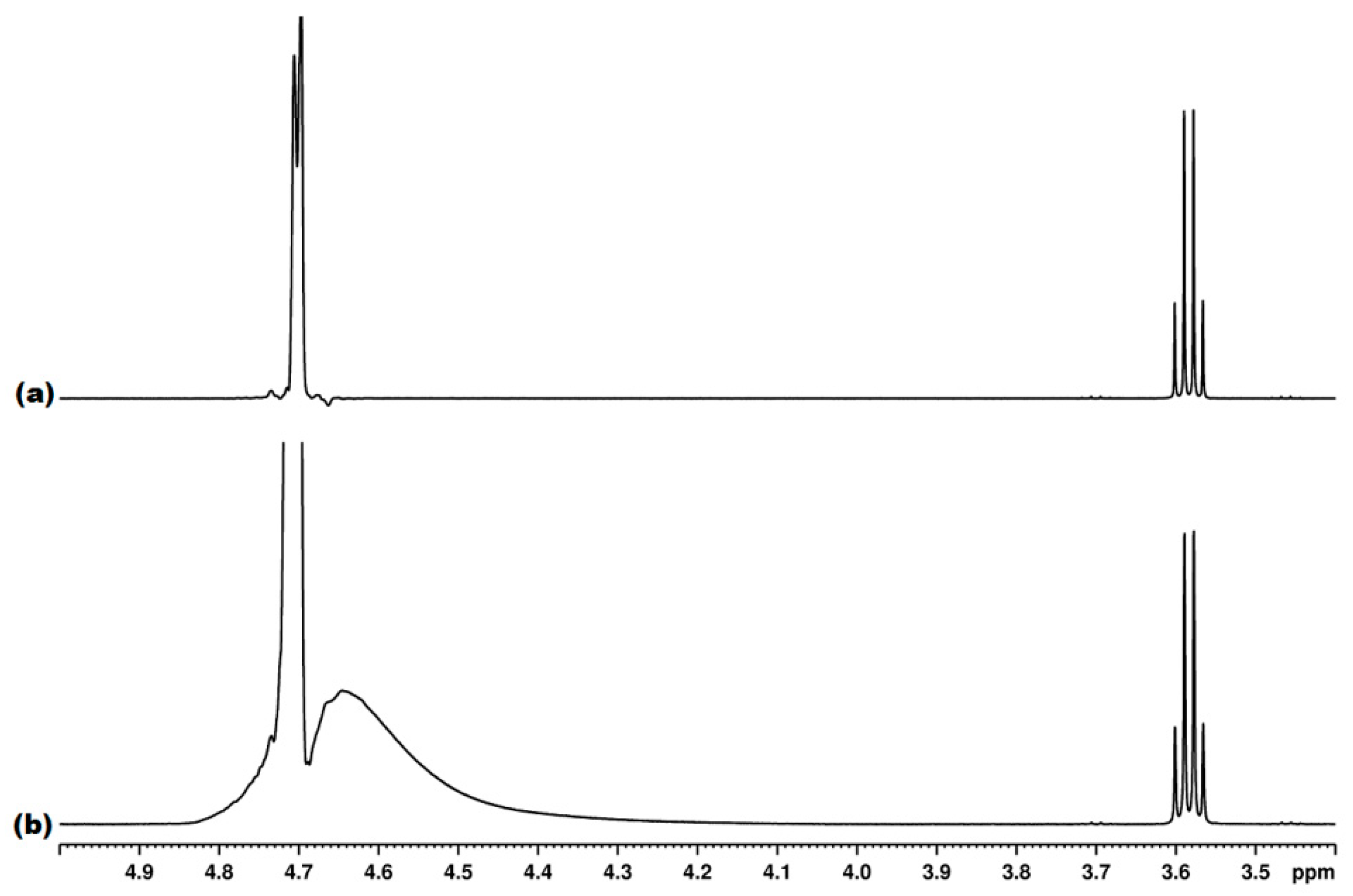Diagnostics 12 00559 g004