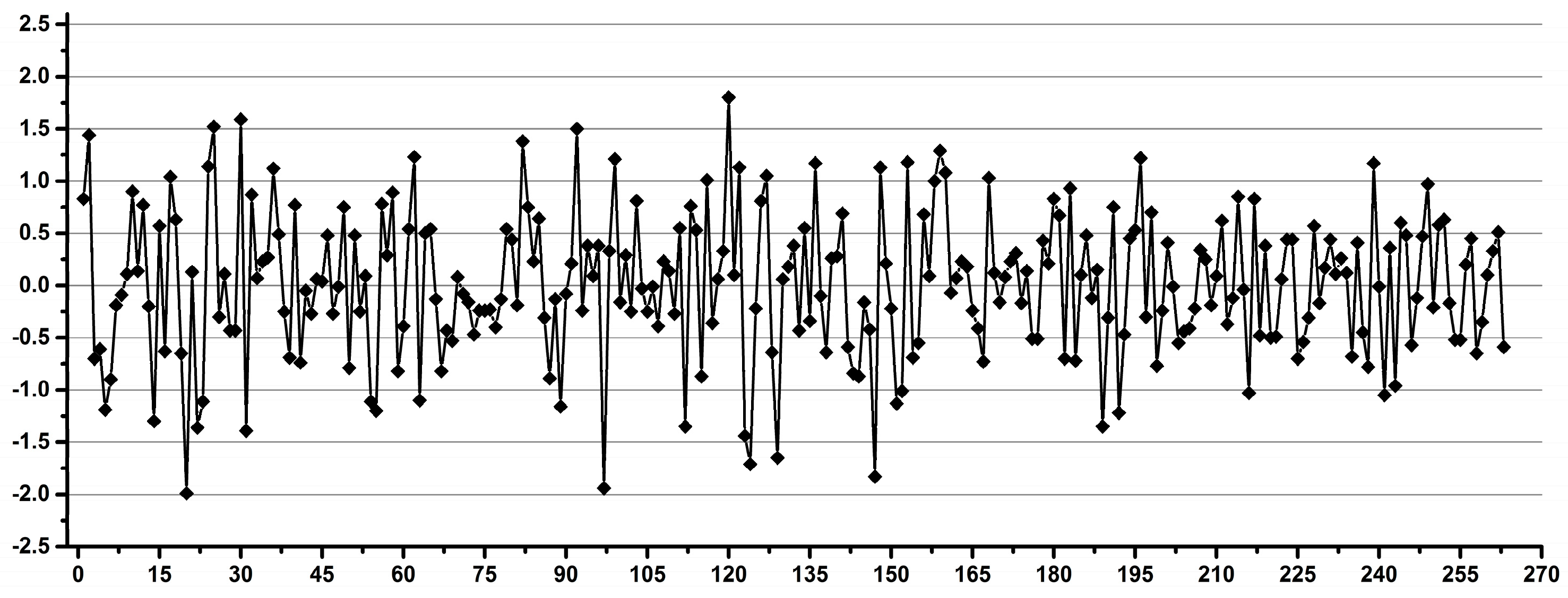 Diagnostics 12 00559 g005