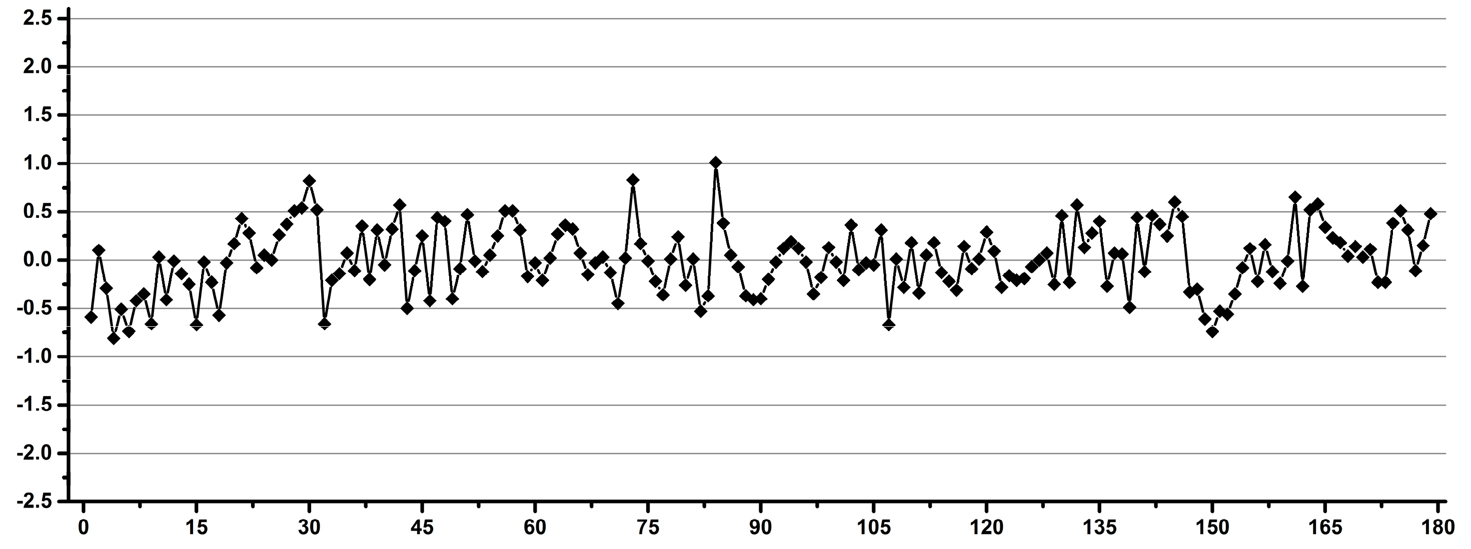 Diagnostics 12 00559 g006
