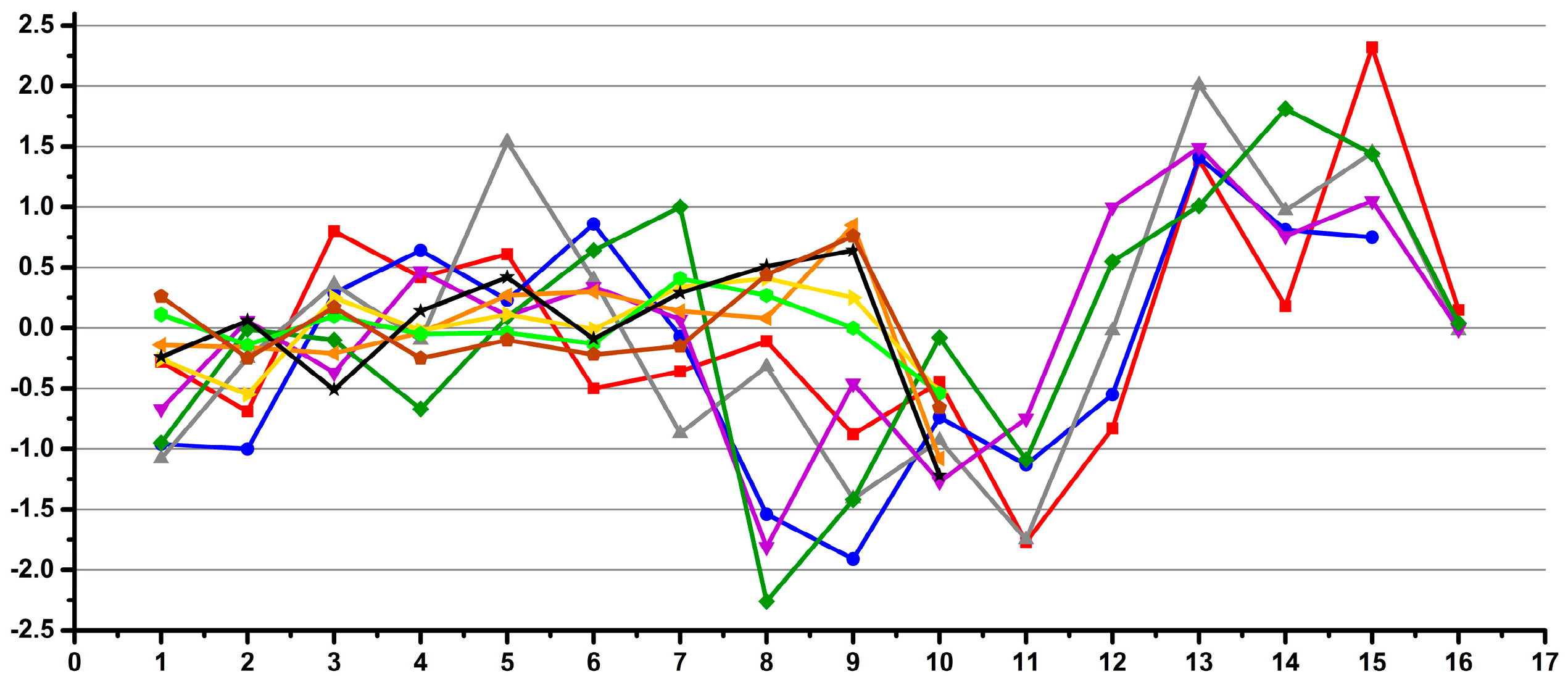 Diagnostics 12 00559 g007