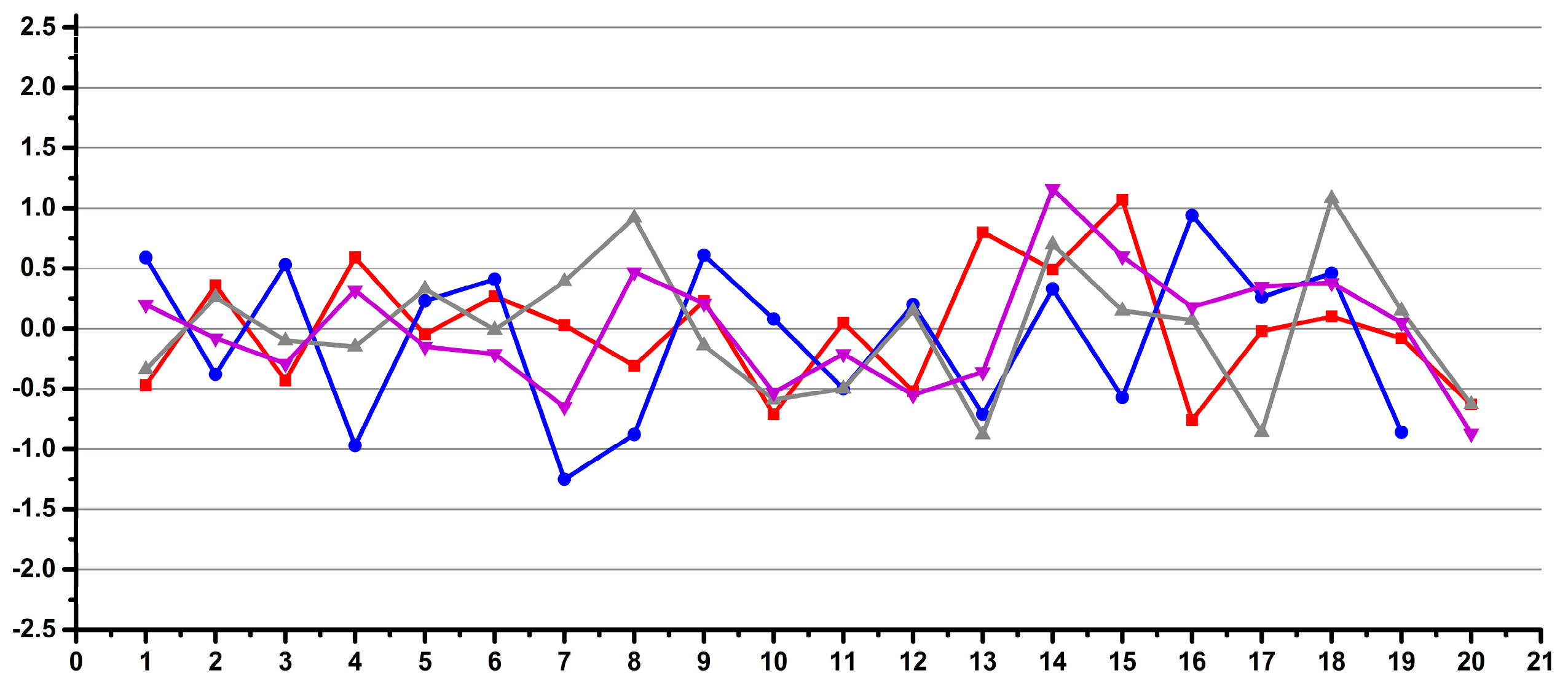 Diagnostics 12 00559 g008
