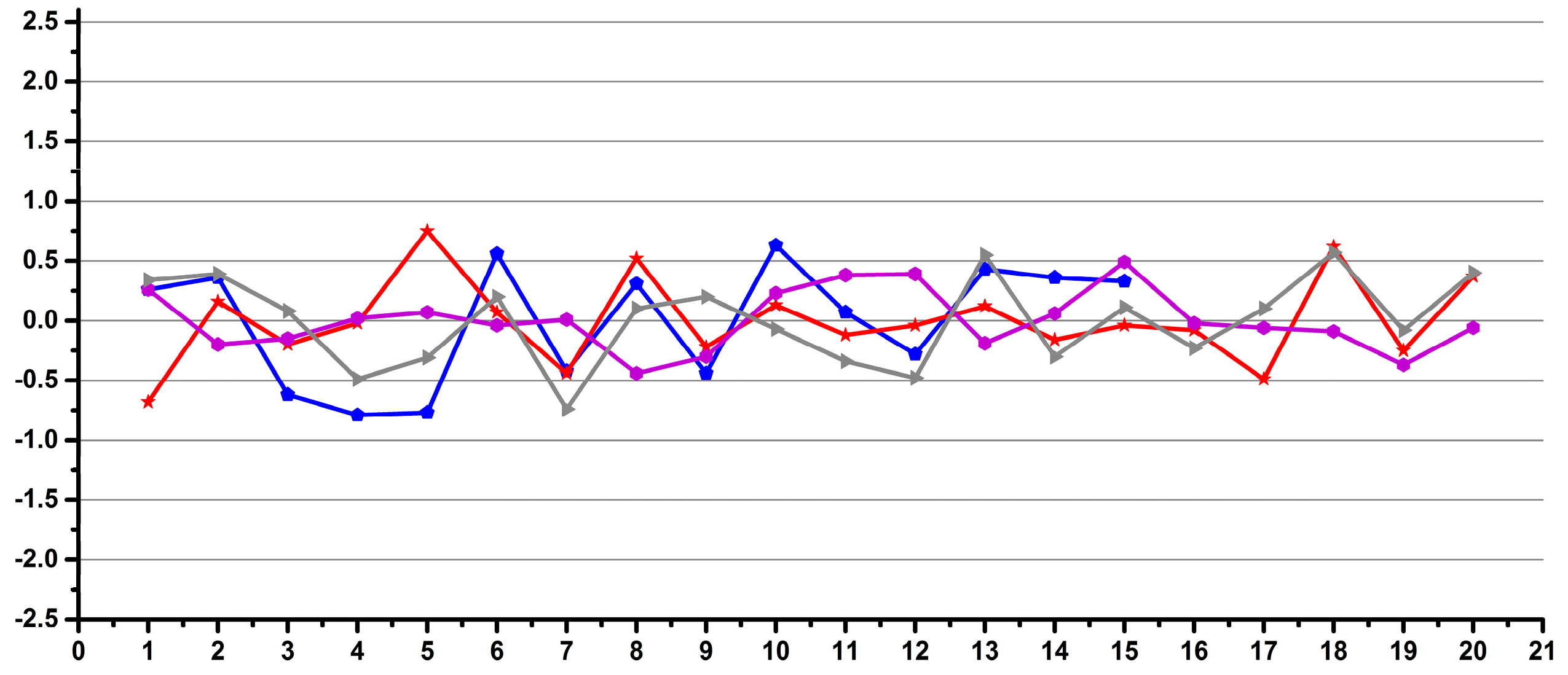 Diagnostics 12 00559 g010
