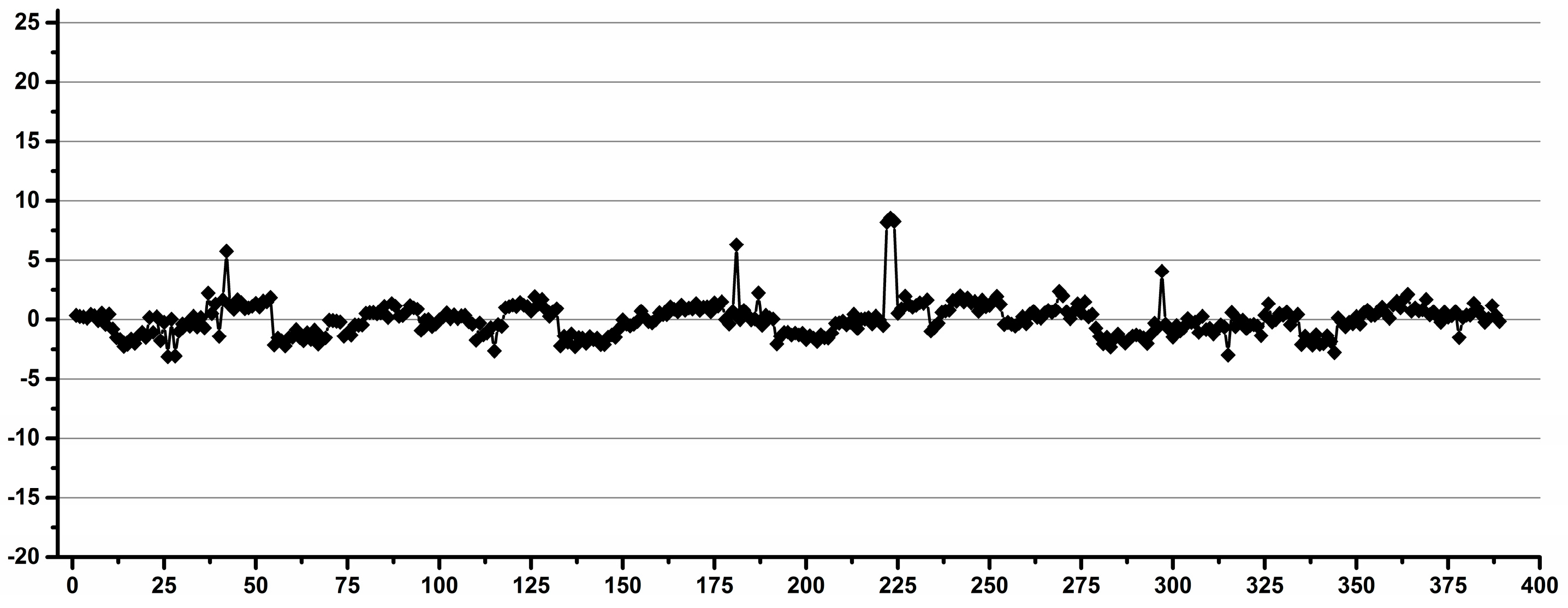 Diagnostics 12 00559 g012