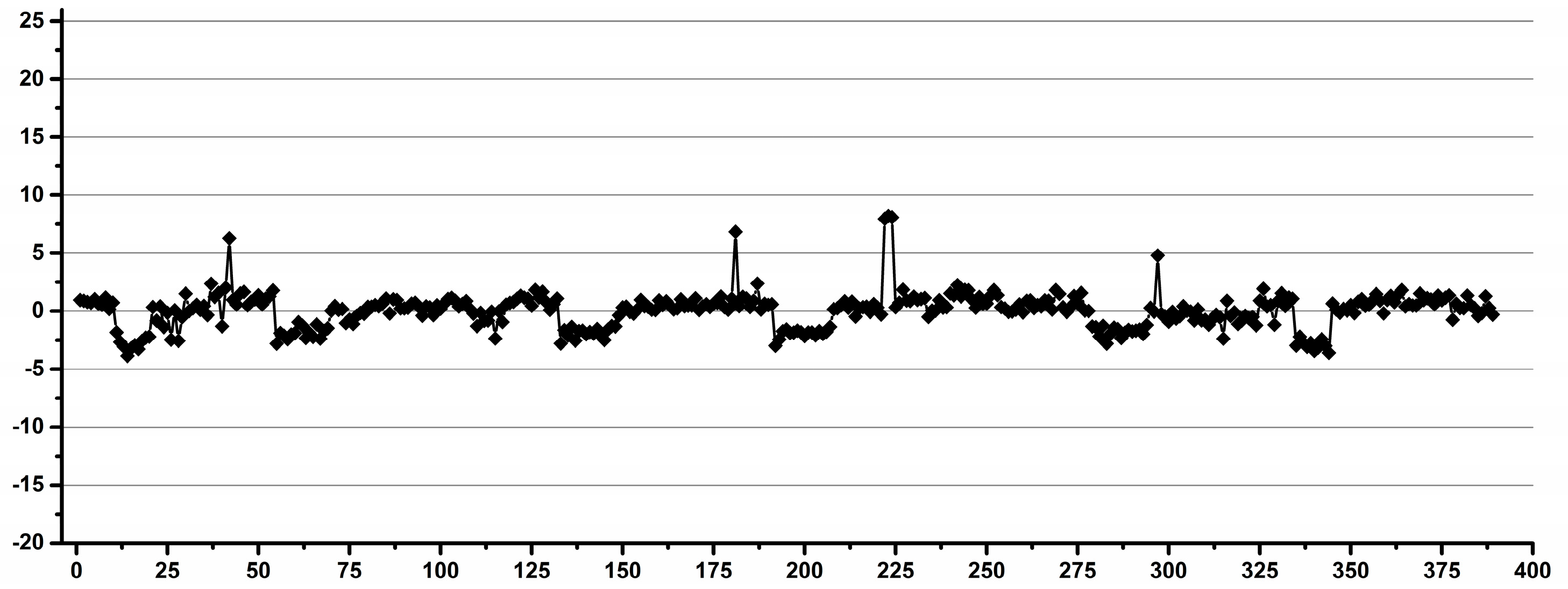 Diagnostics 12 00559 g013