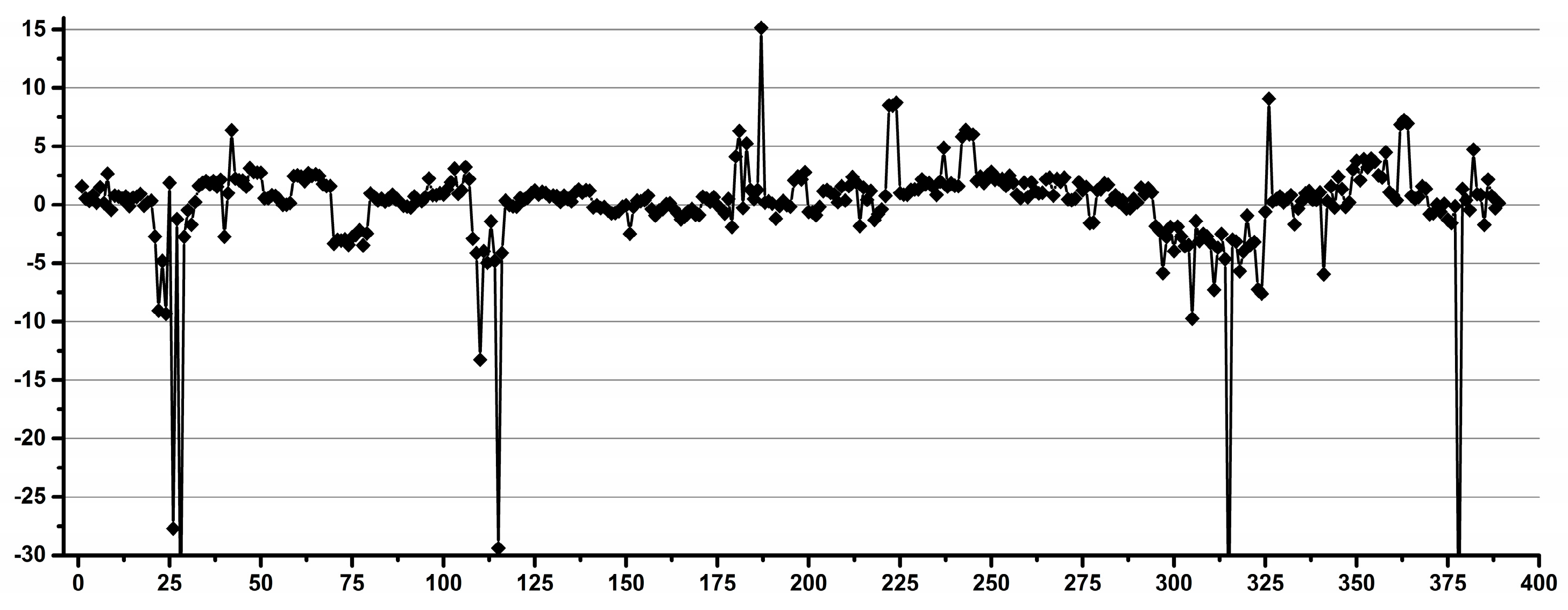 Diagnostics 12 00559 g015