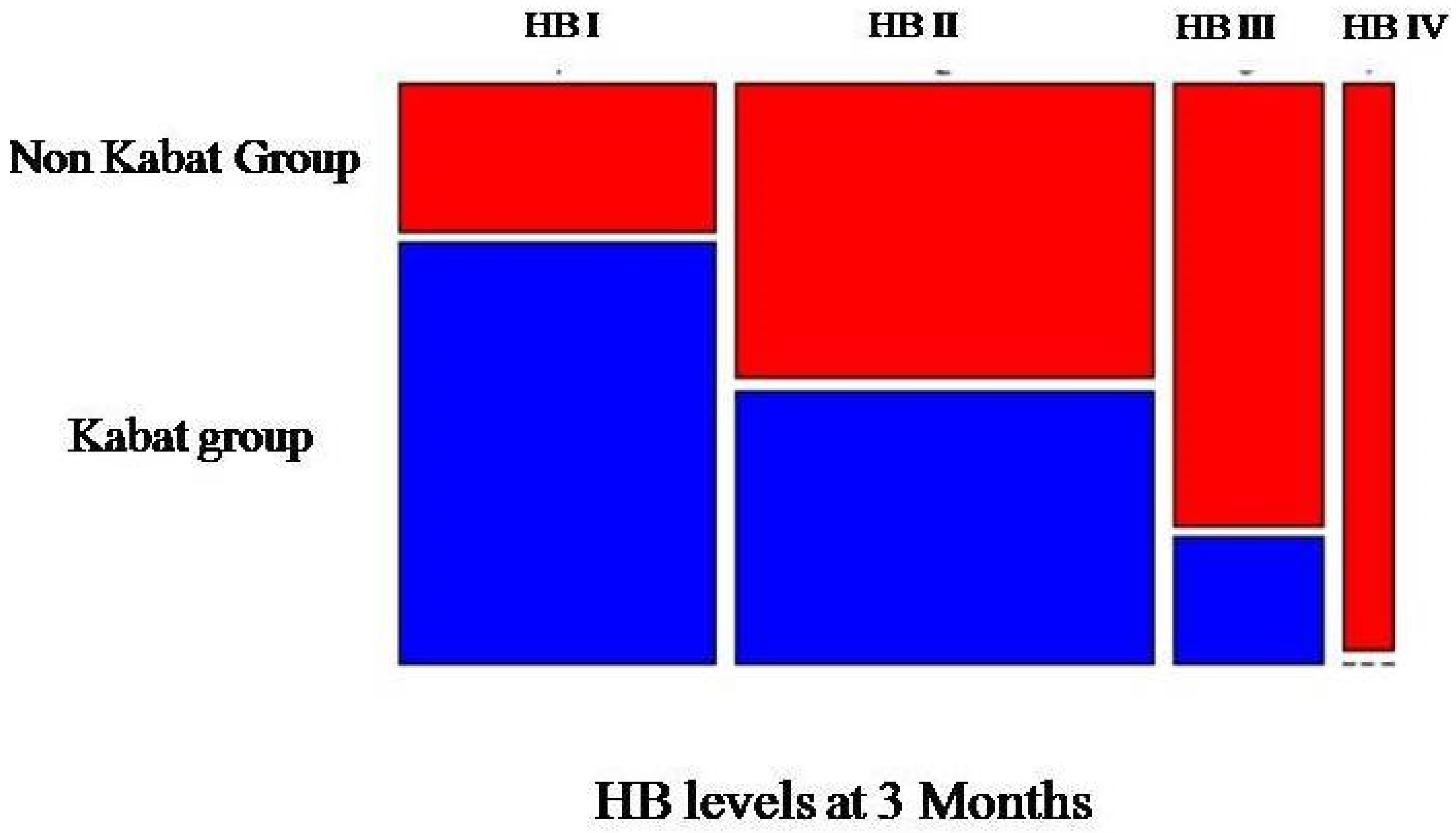 Diagnostics 12 00565 g001