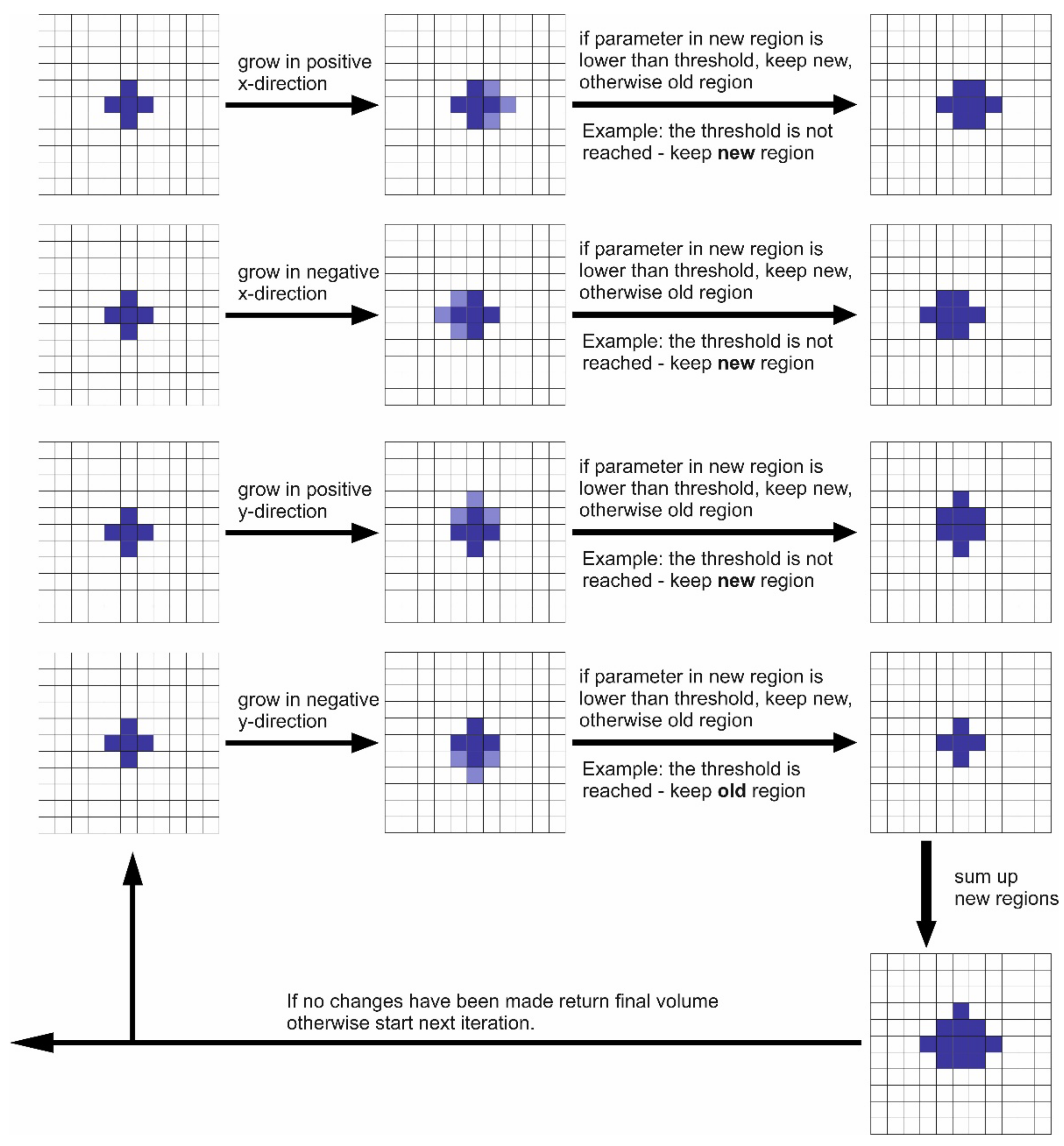 Diagnostics 12 00576 g001 Diagnostics 12 00576 g001