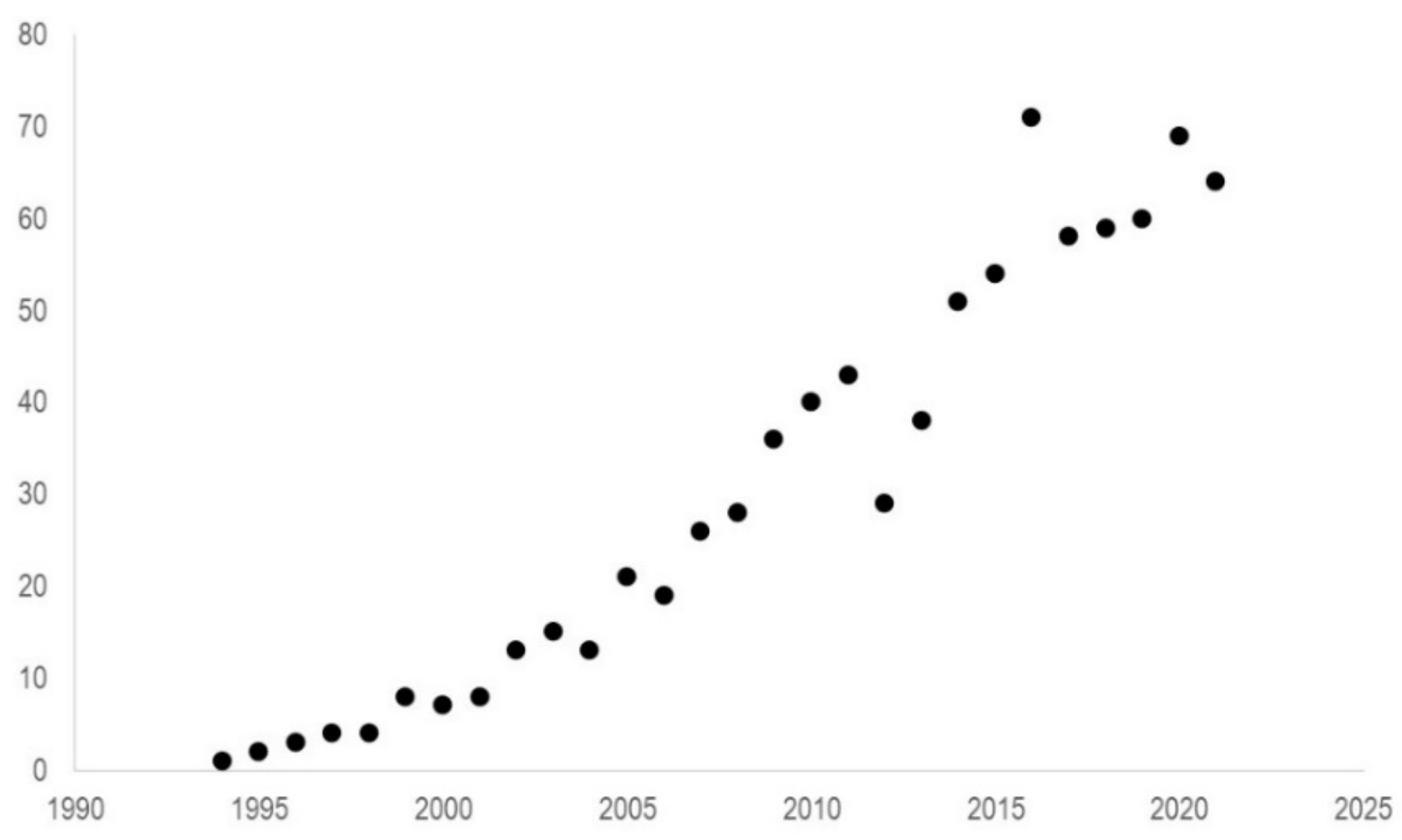 Diagnostics 12 00581 g001 Diagnostics 12 00581 g001