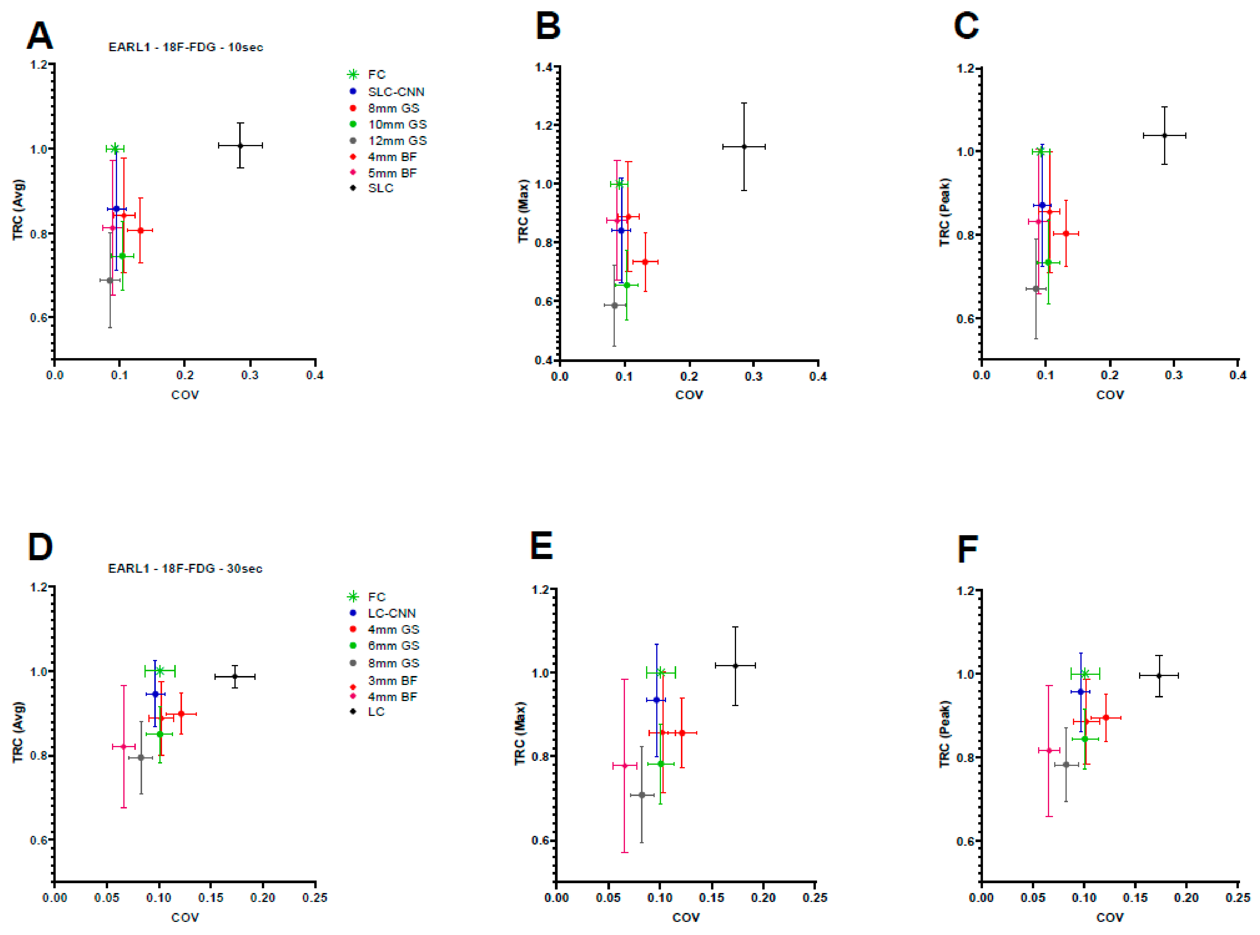 Diagnostics 12 00596 g002
