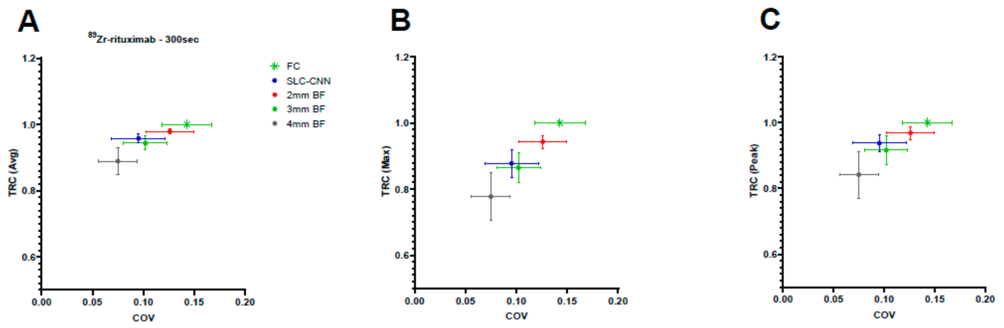 Diagnostics 12 00596 g003