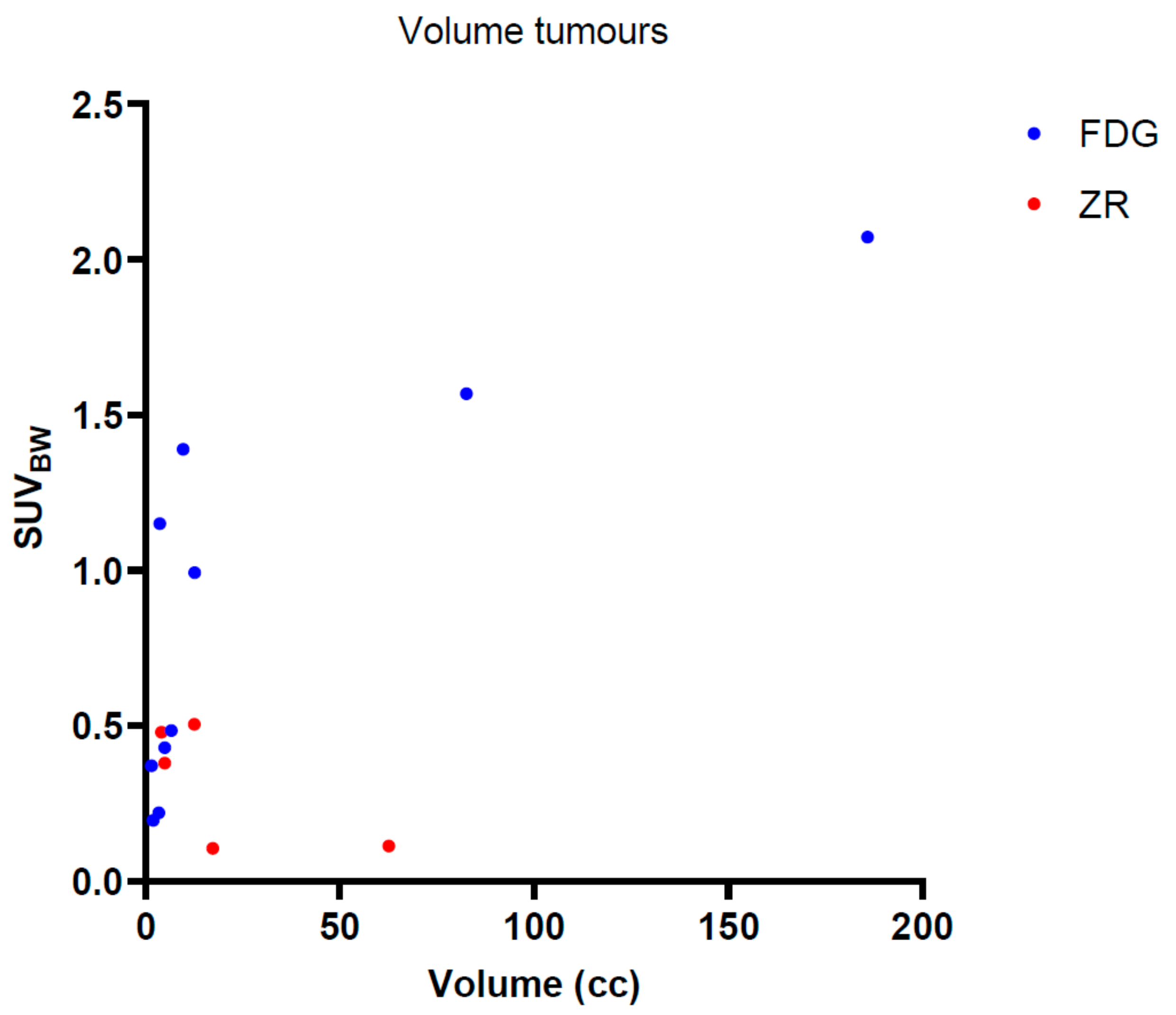Diagnostics 12 00596 g0a1