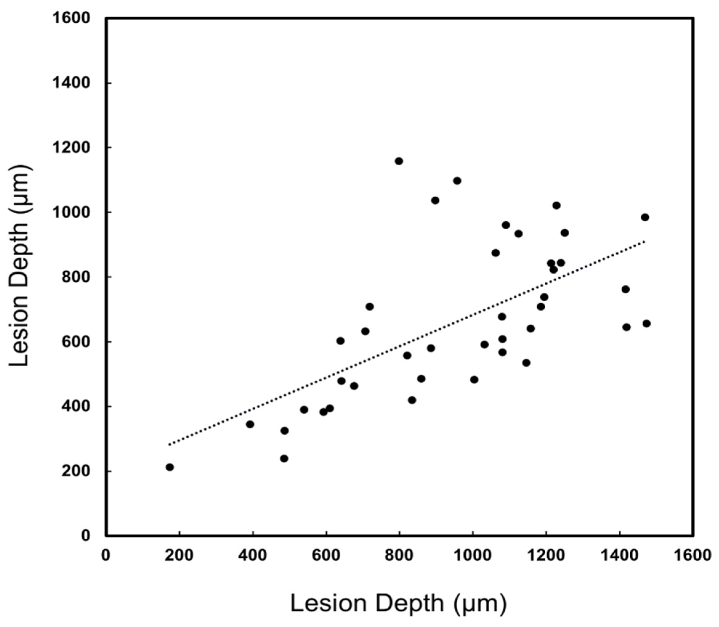 Diagnostics 12 00597 g005