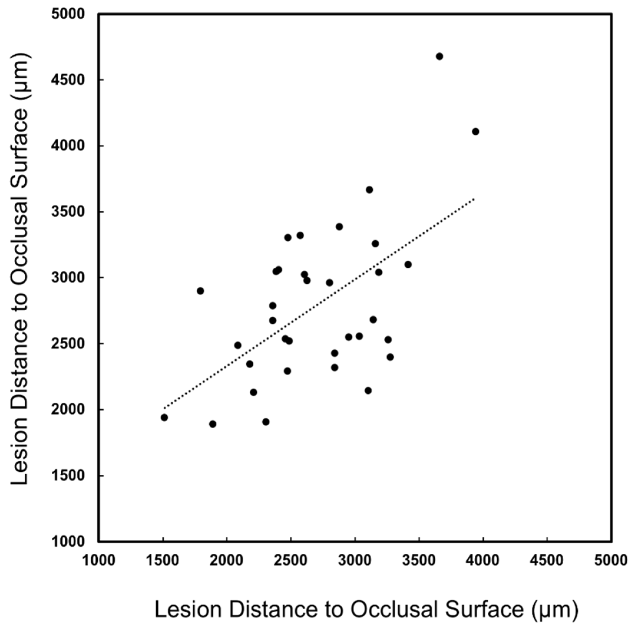 Diagnostics 12 00597 g006