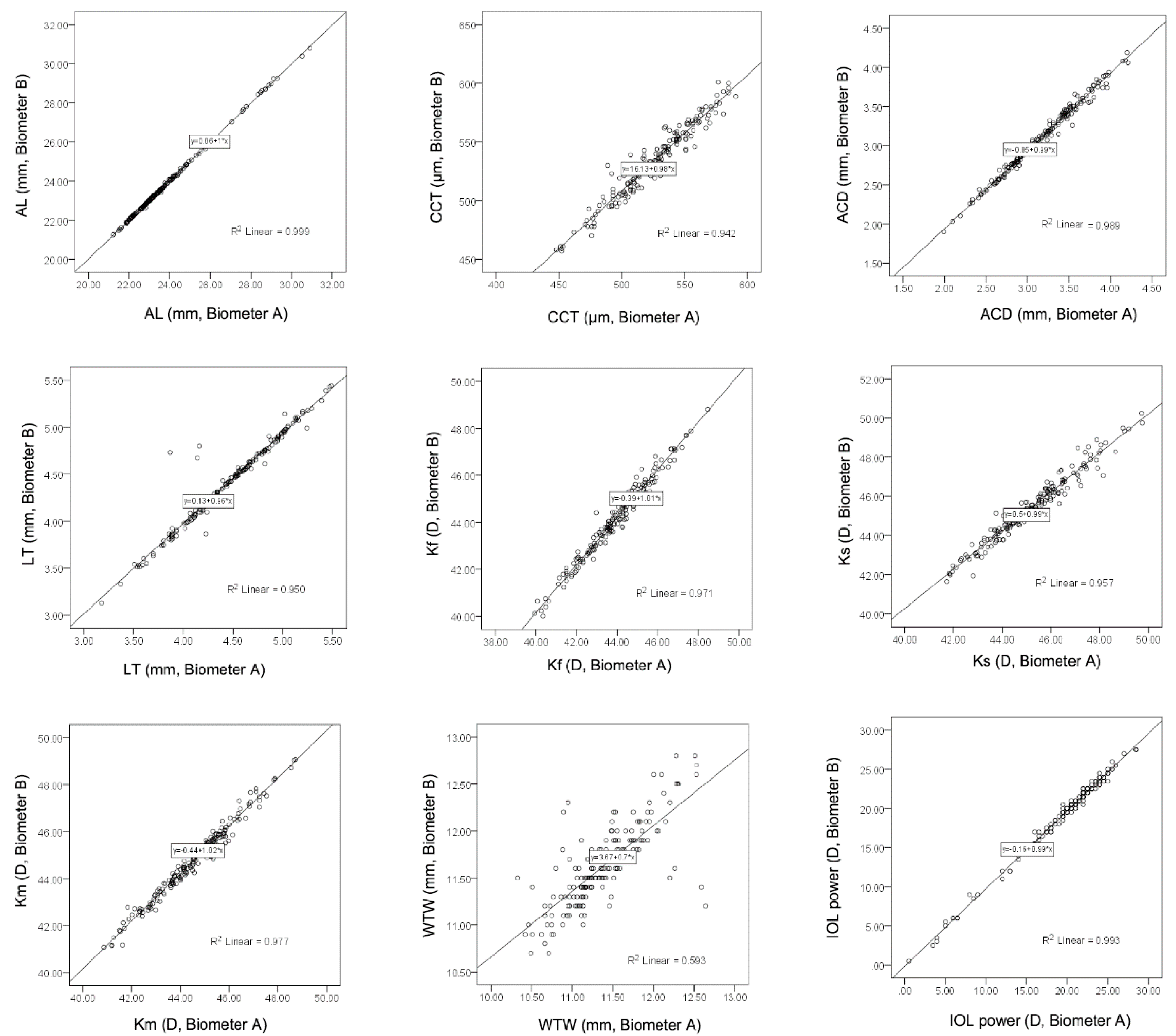 Diagnostics 12 00598 g003 Diagnostics 12 00598 g003