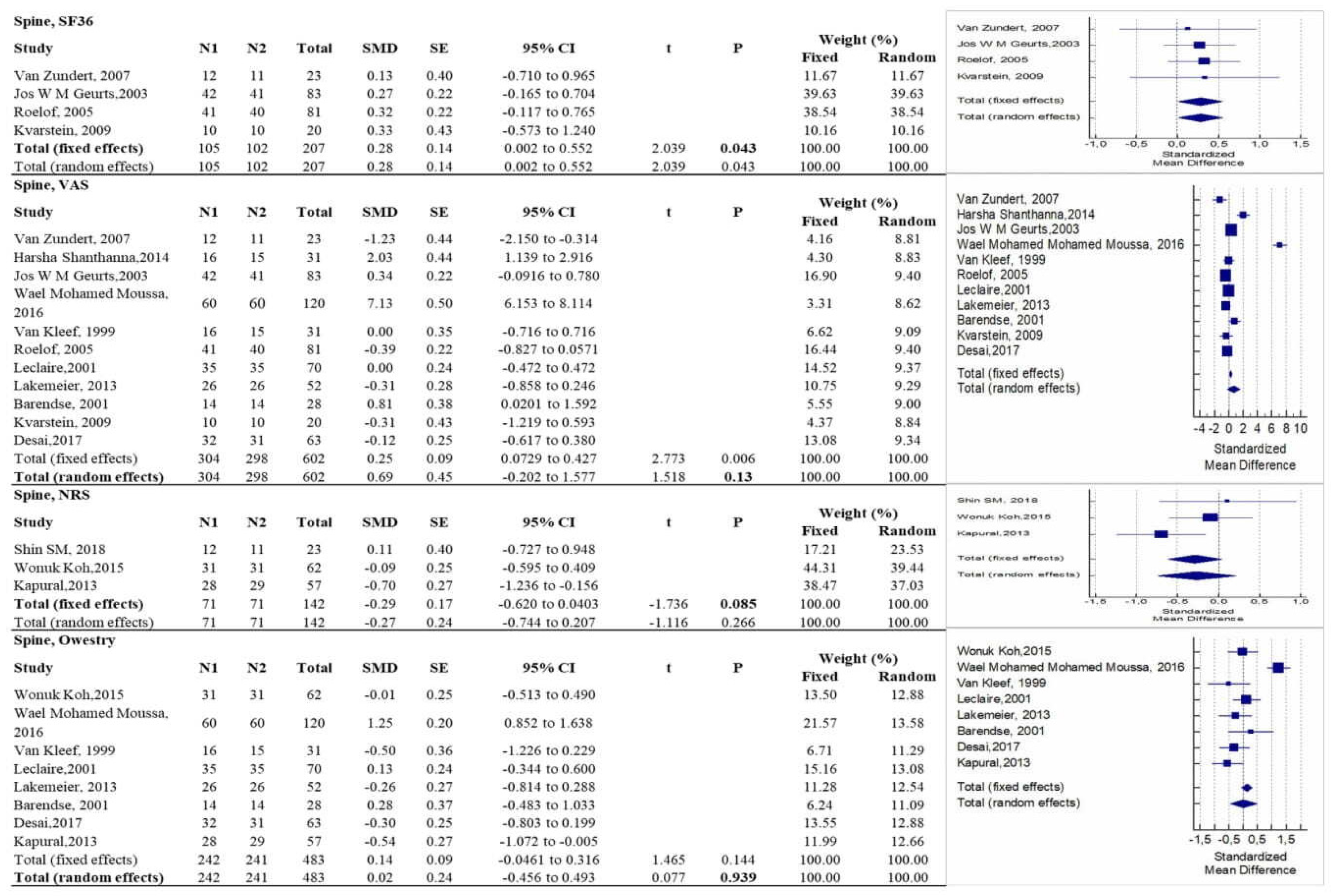 Diagnostics 12 00600 g004