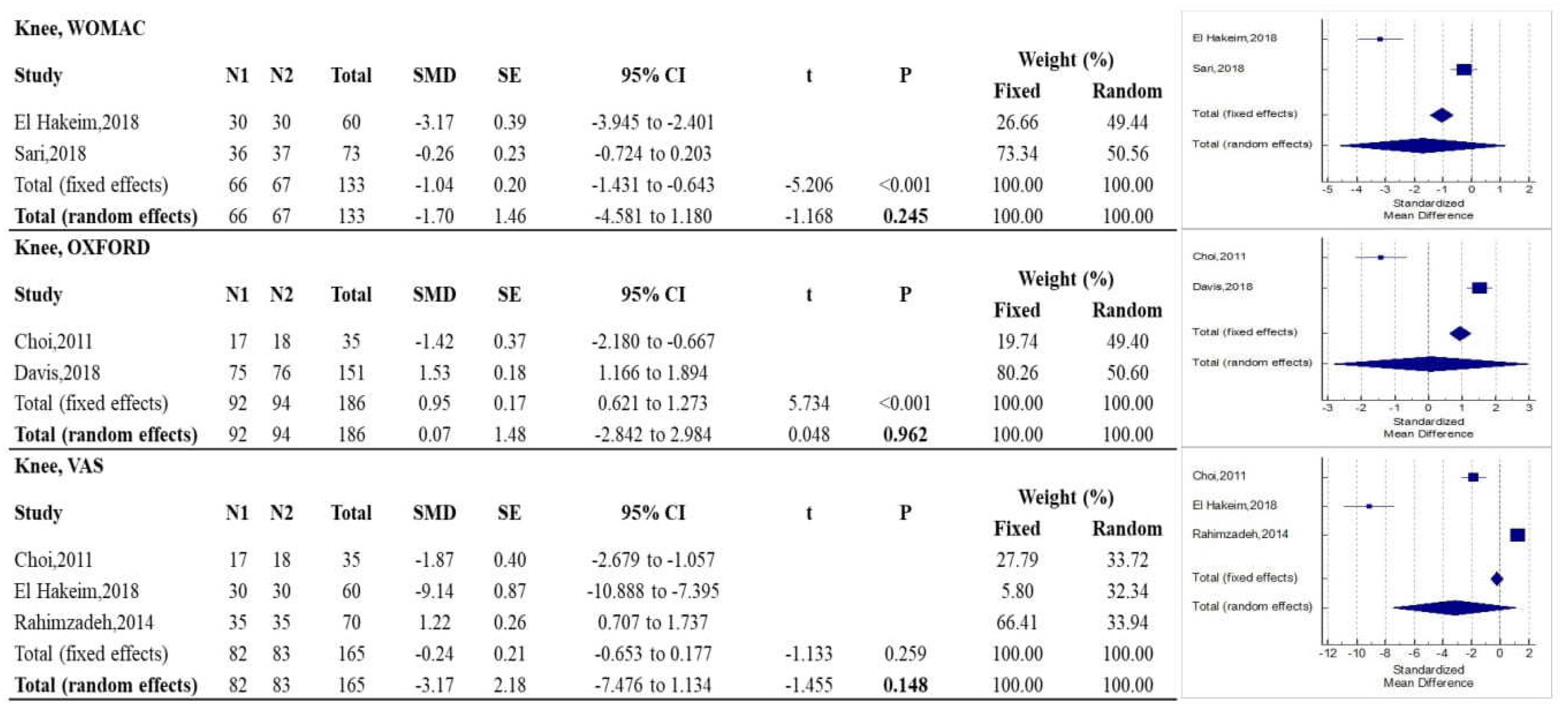 Diagnostics 12 00600 g005