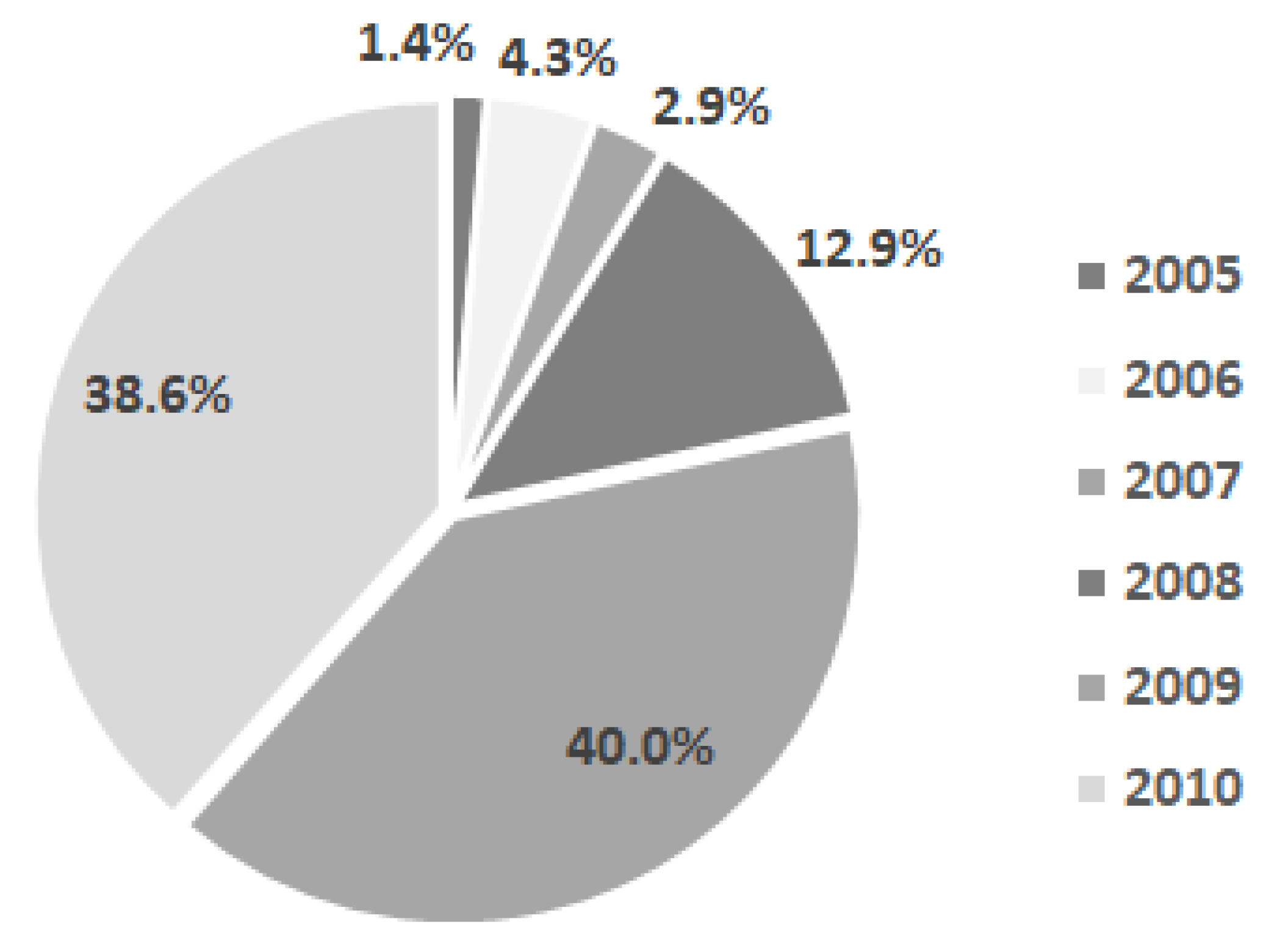 Diagnostics 12 00606 g001 550