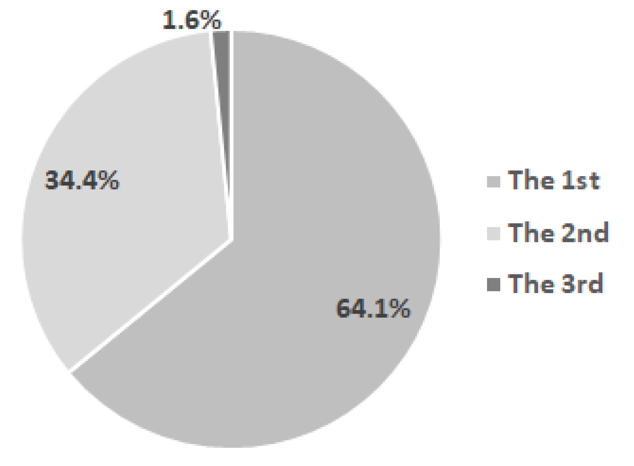 Diagnostics 12 00606 g002 550