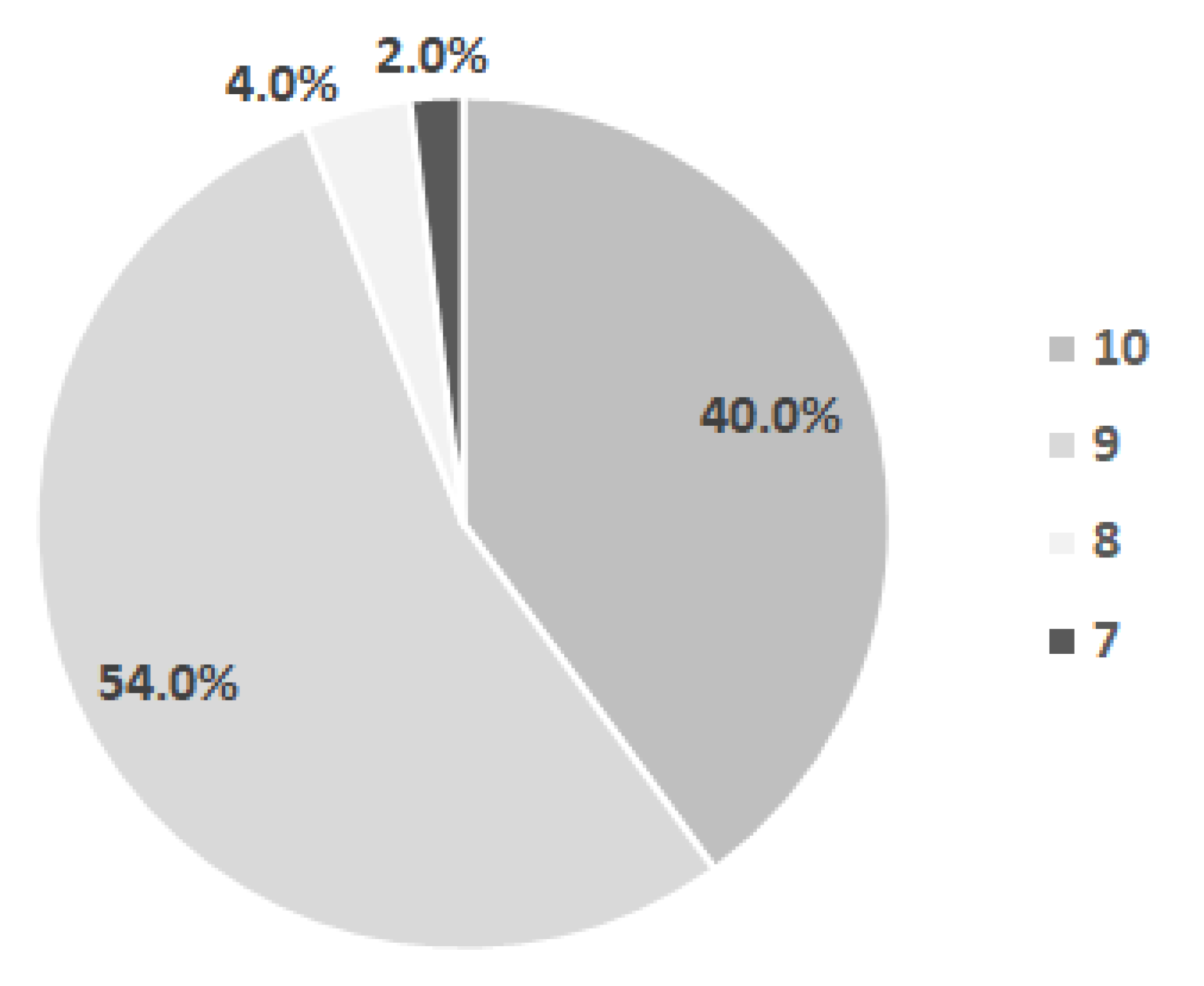 Diagnostics 12 00606 g003 550