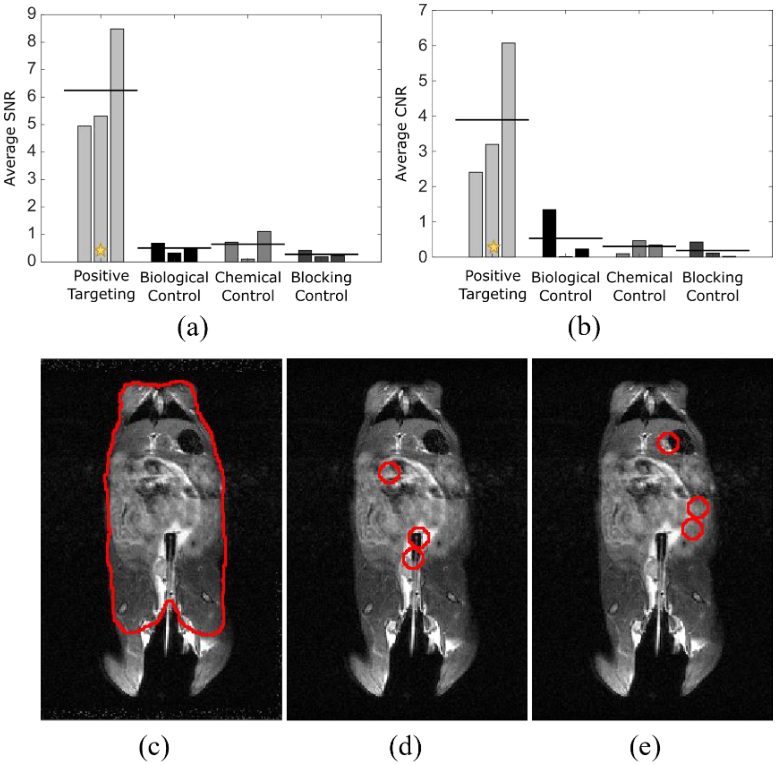 Diagnostics 12 00610 g004 550