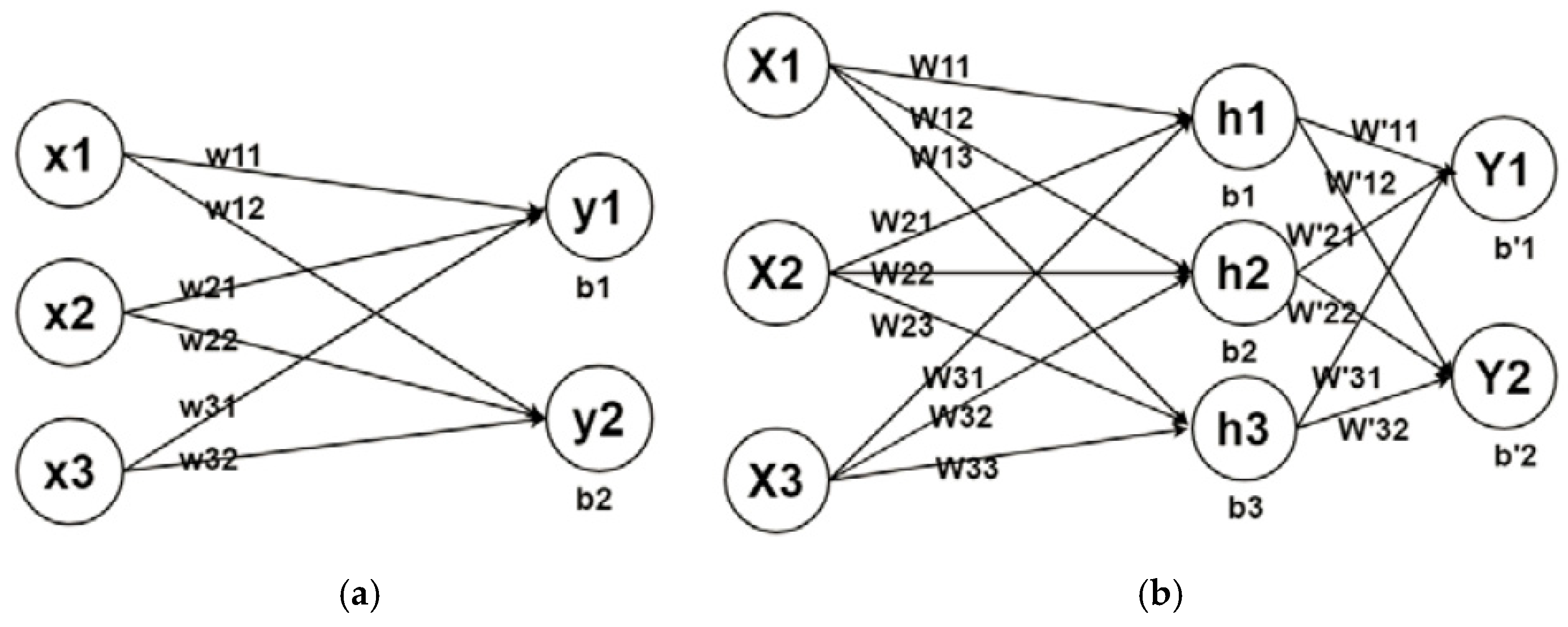 Diagnostics 12 00611 g010