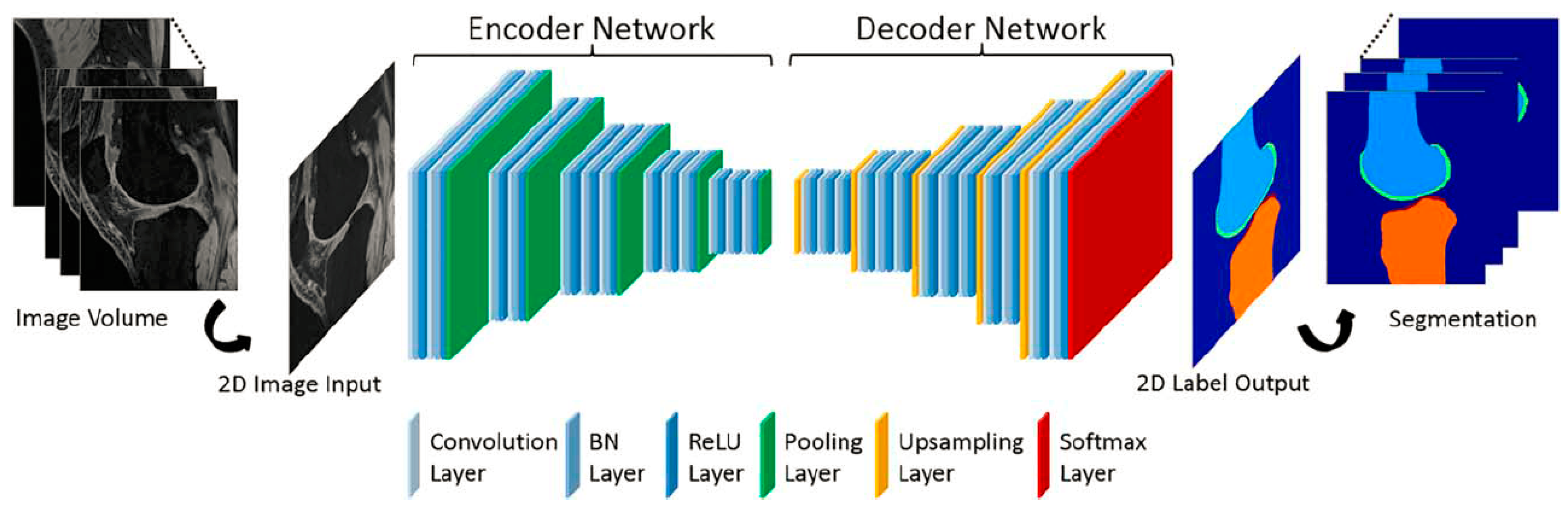 Diagnostics 12 00611 g012