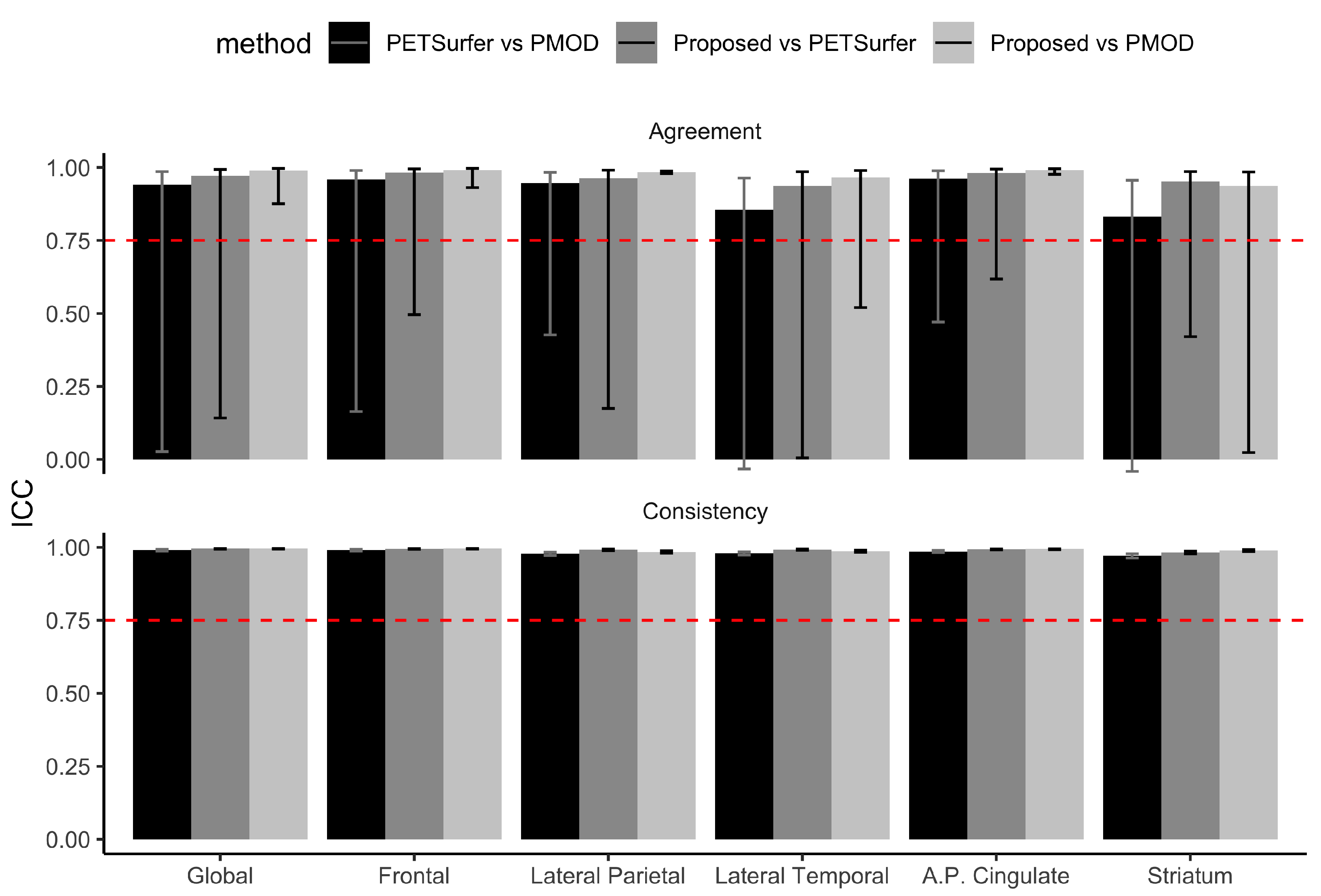Diagnostics 12 00623 g002 550