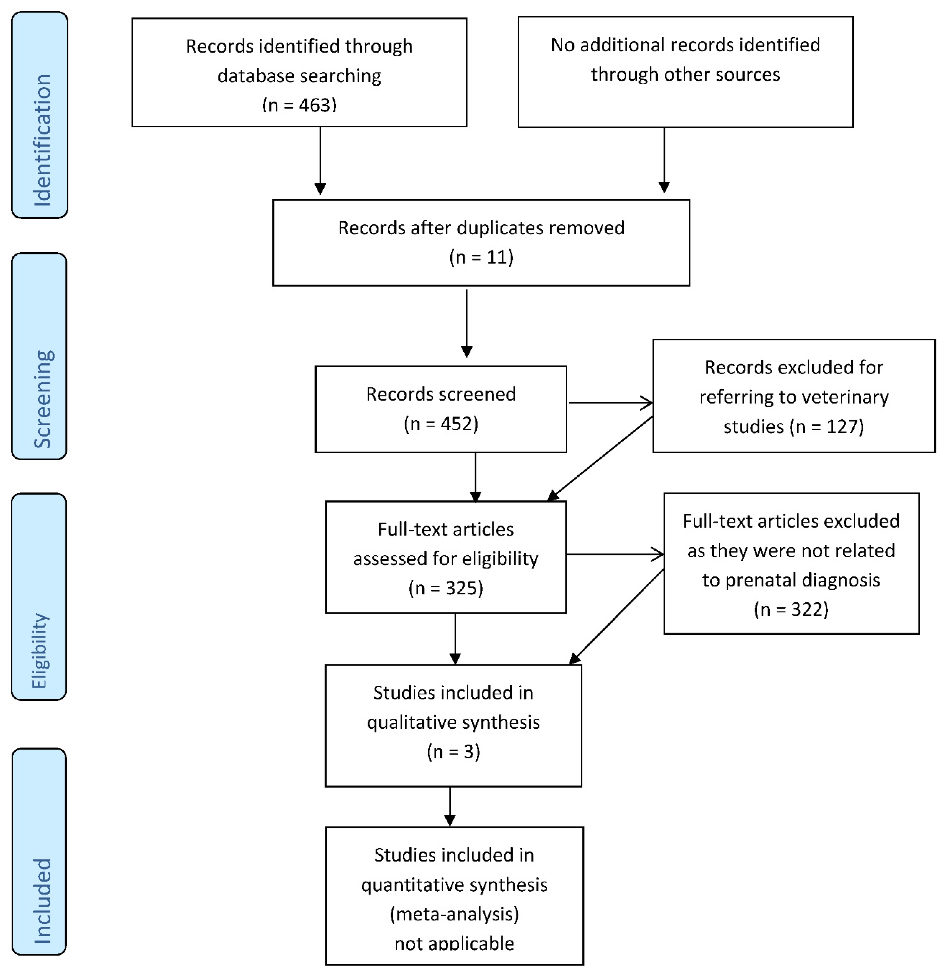 Diagnostics 12 00624 g007