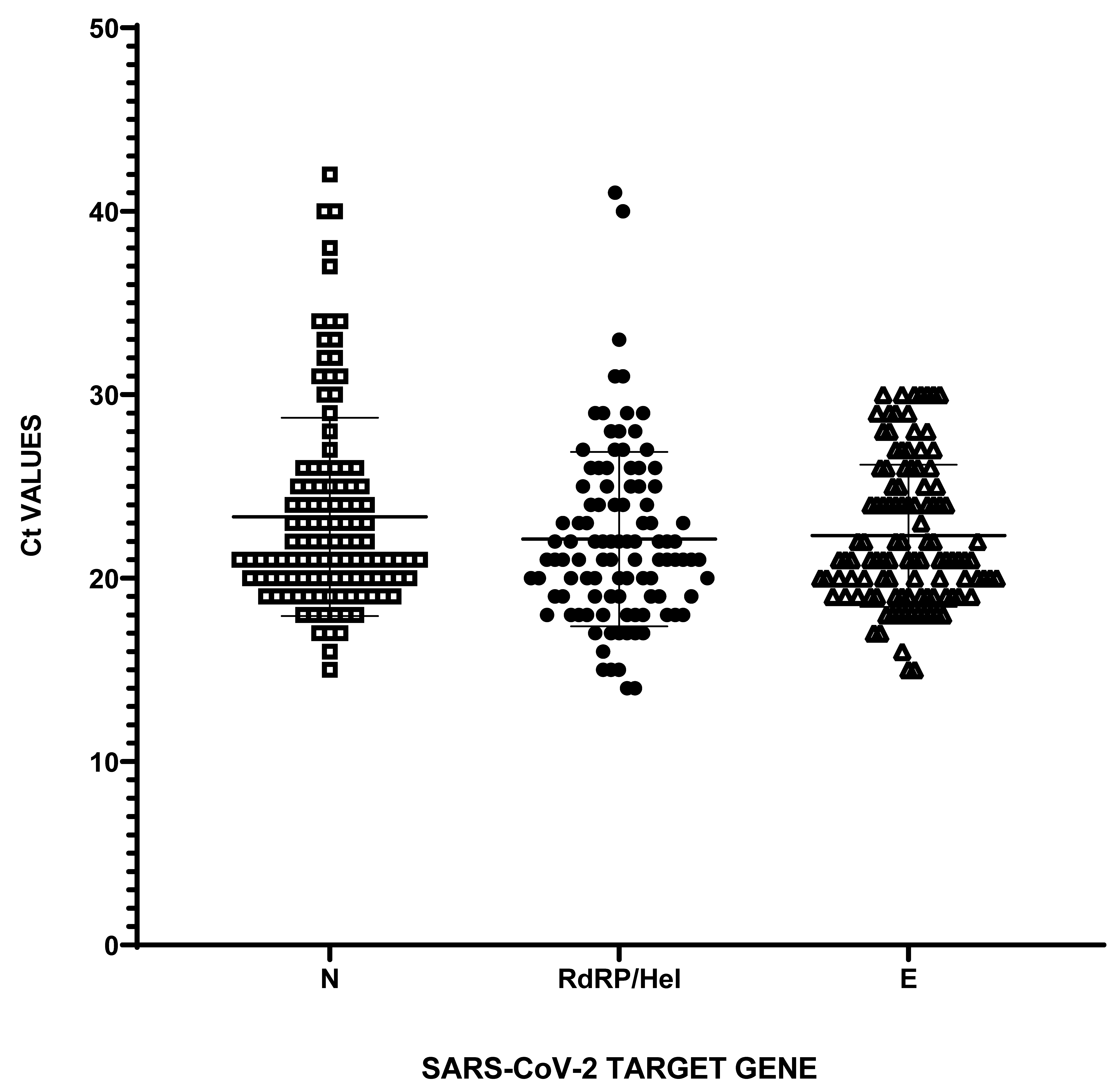 Diagnostics 12 00650 g002