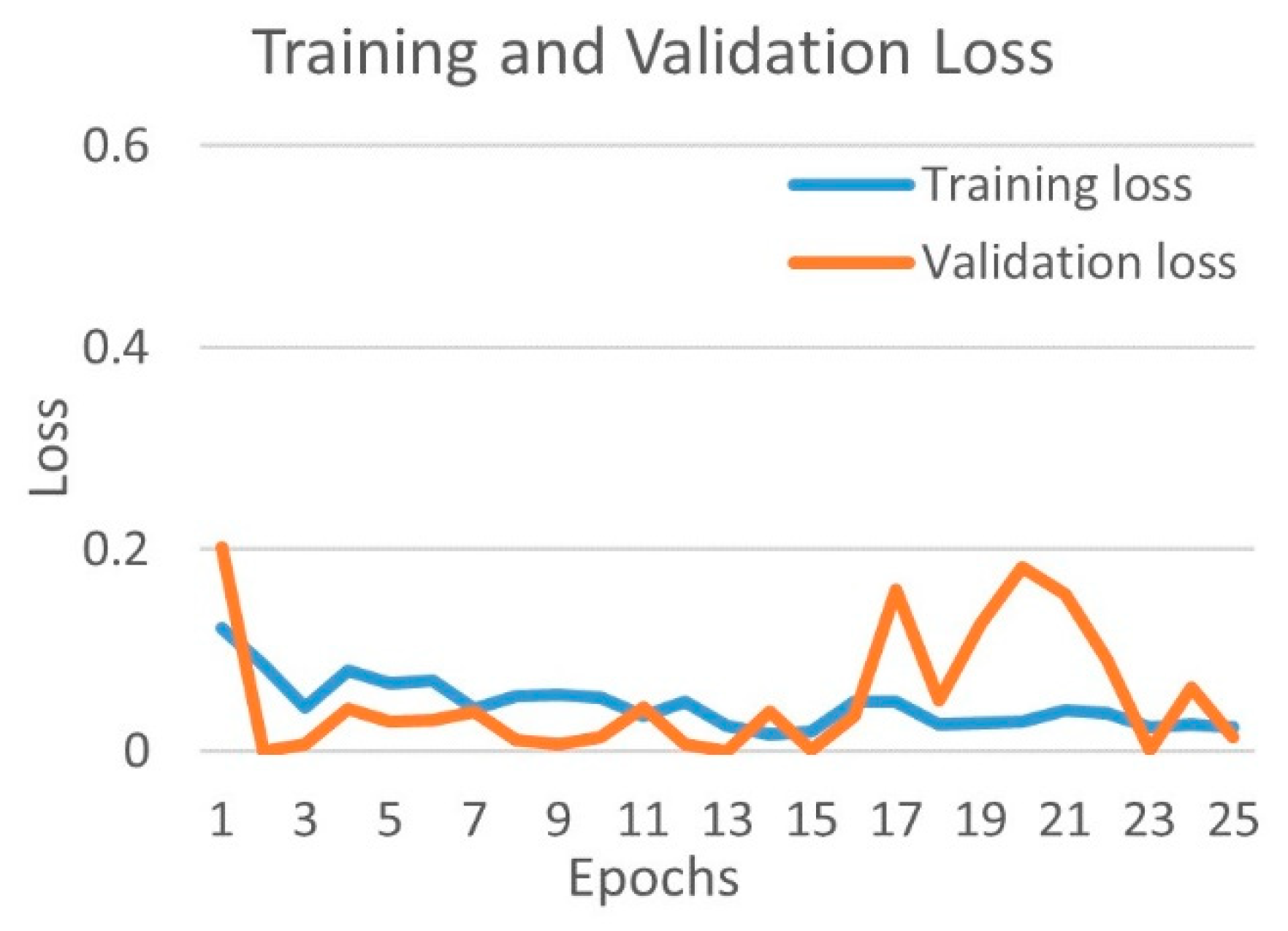 Diagnostics 12 00652 g011
