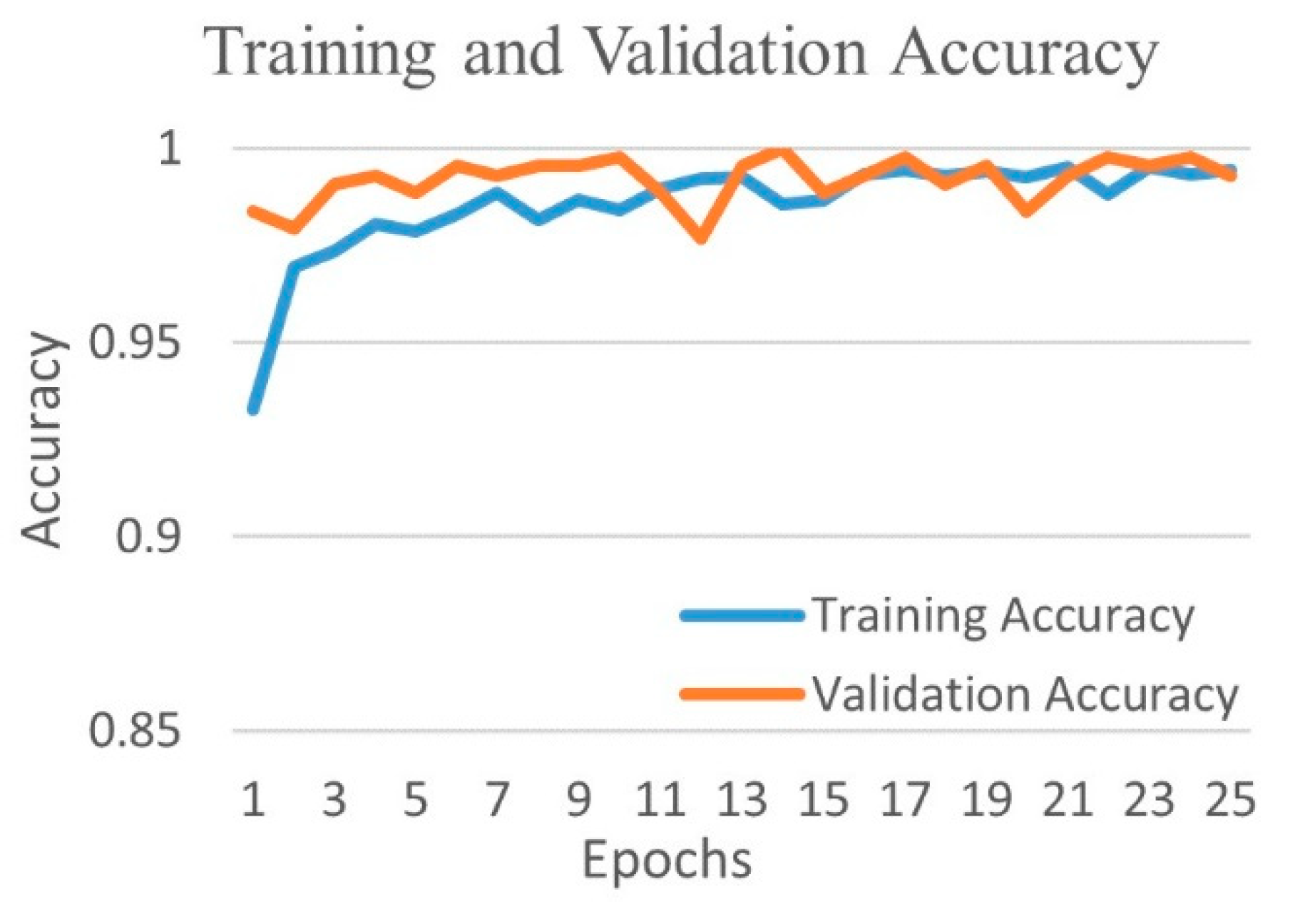 Diagnostics 12 00652 g013