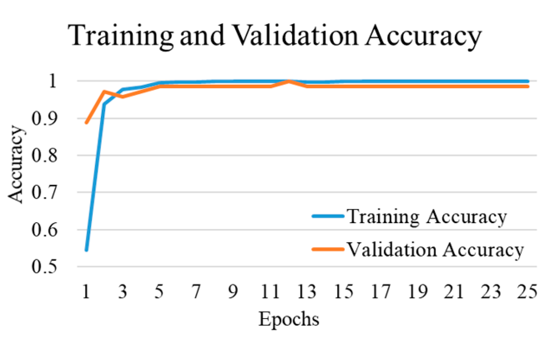 Diagnostics 12 00652 g026