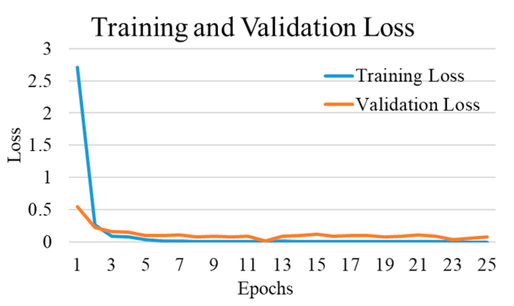Diagnostics 12 00652 g027