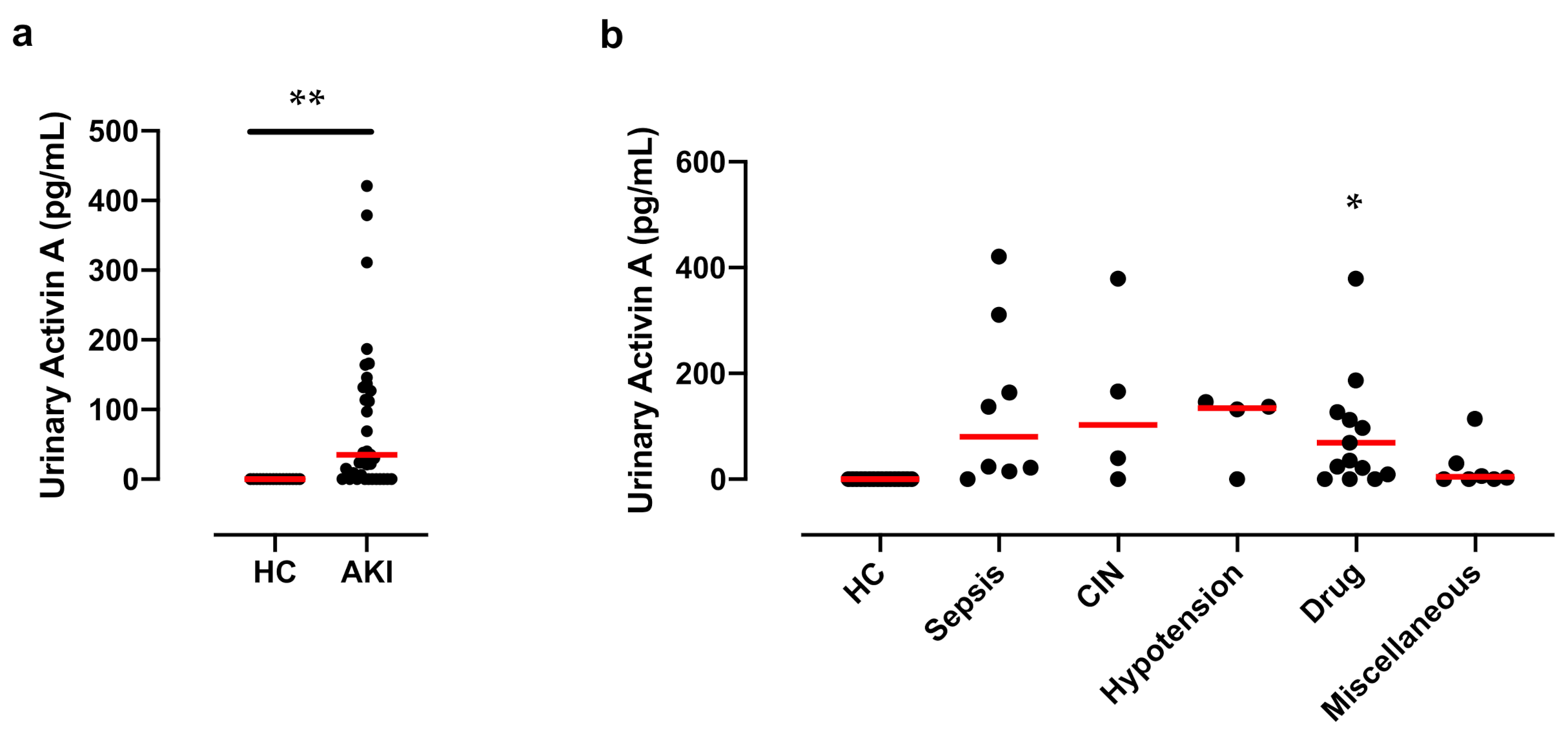 Diagnostics 12 00661 g001