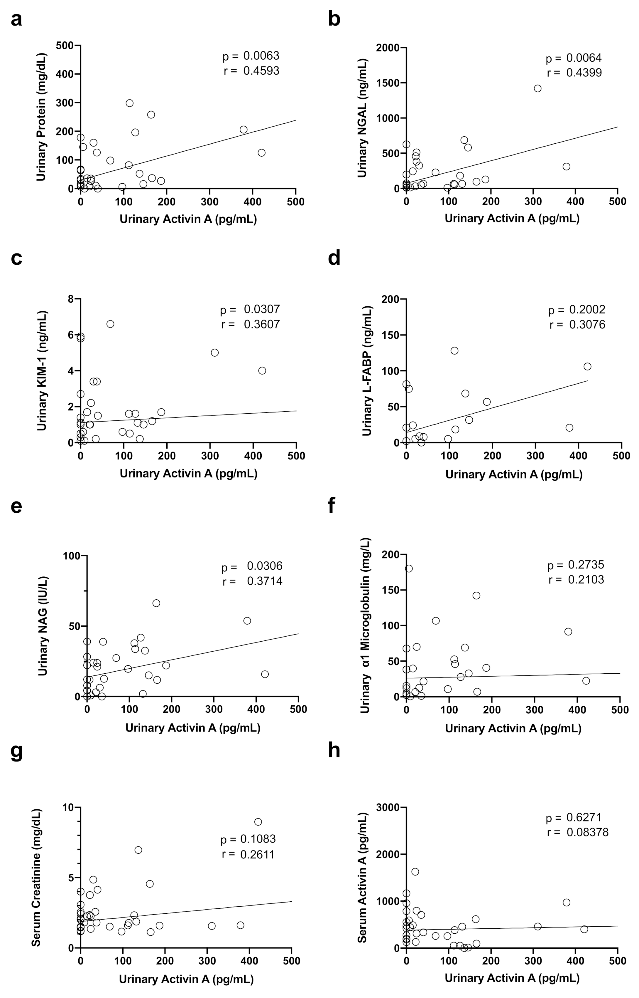 Diagnostics 12 00661 g003