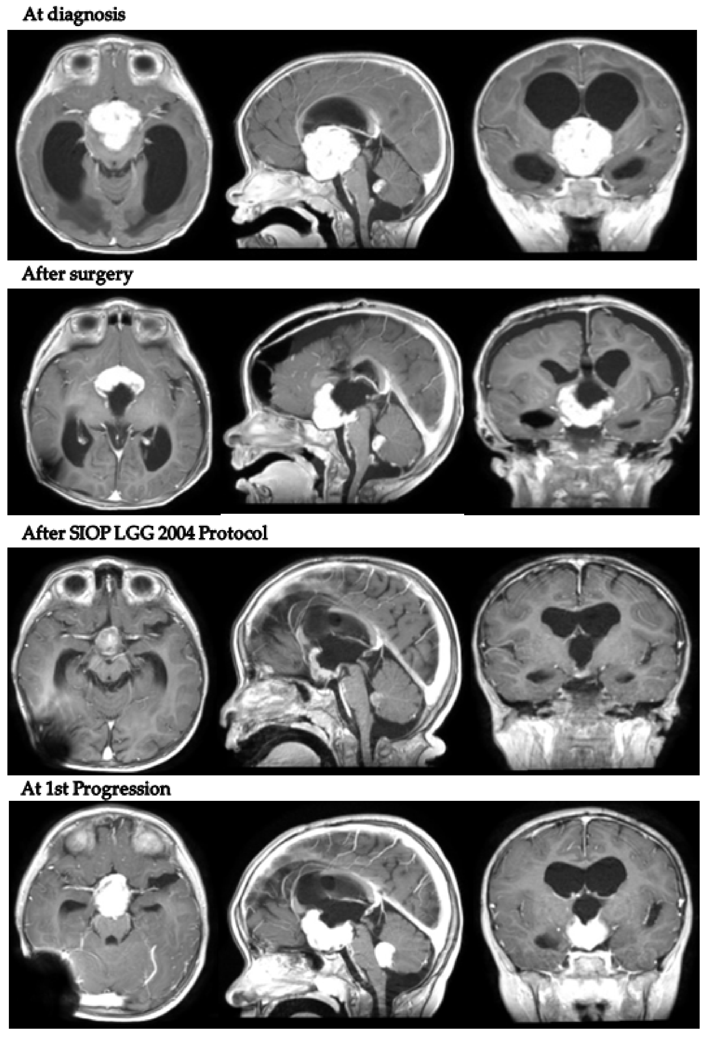 Diagnostics 12 00664 g004