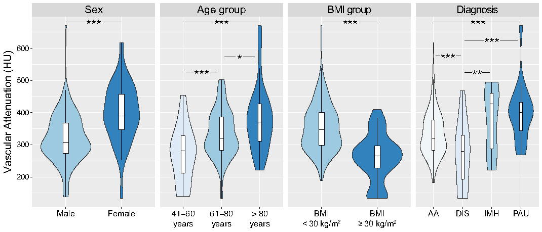 Diagnostics 12 00675 g004 550