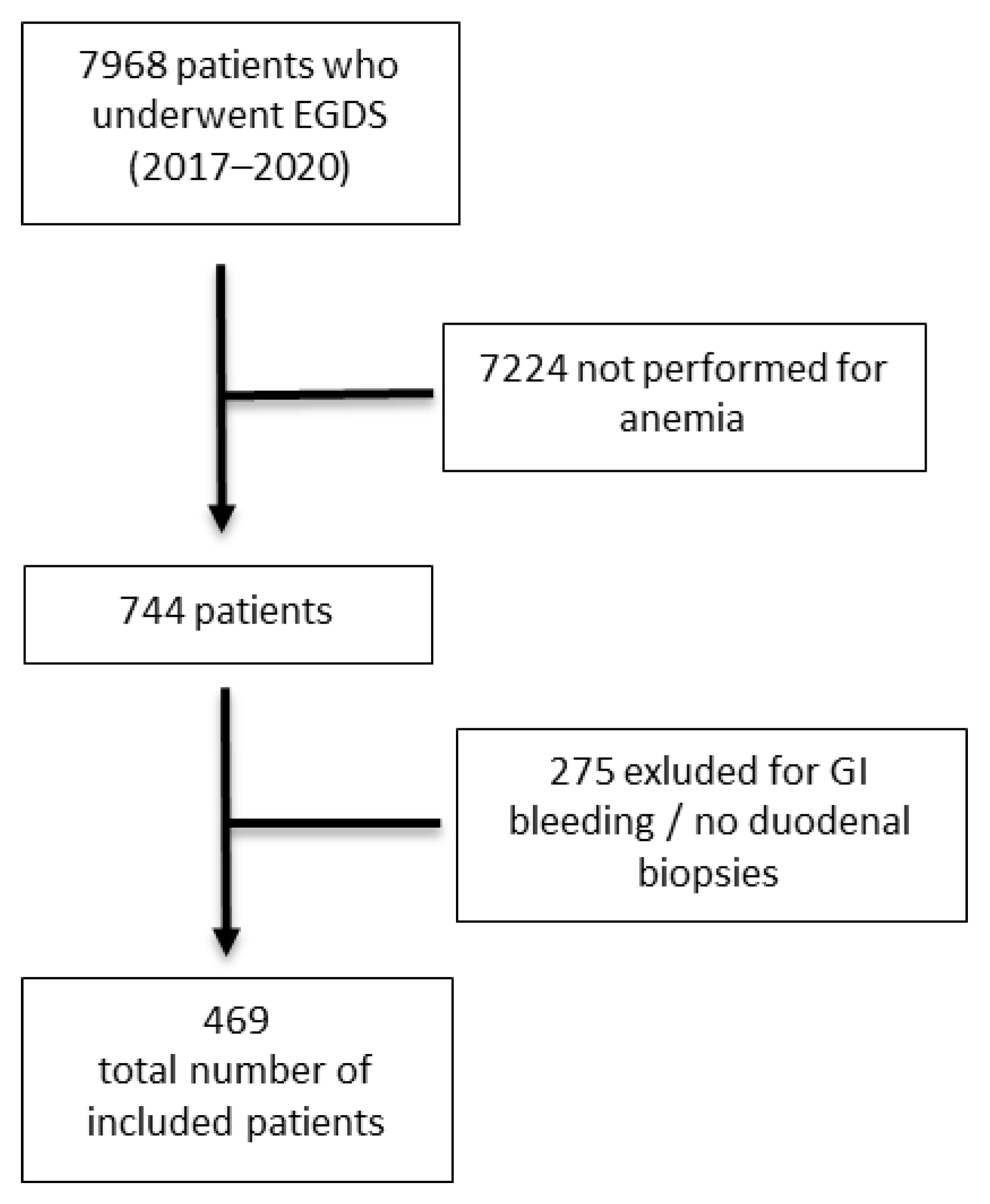 Diagnostics 12 00678 g001