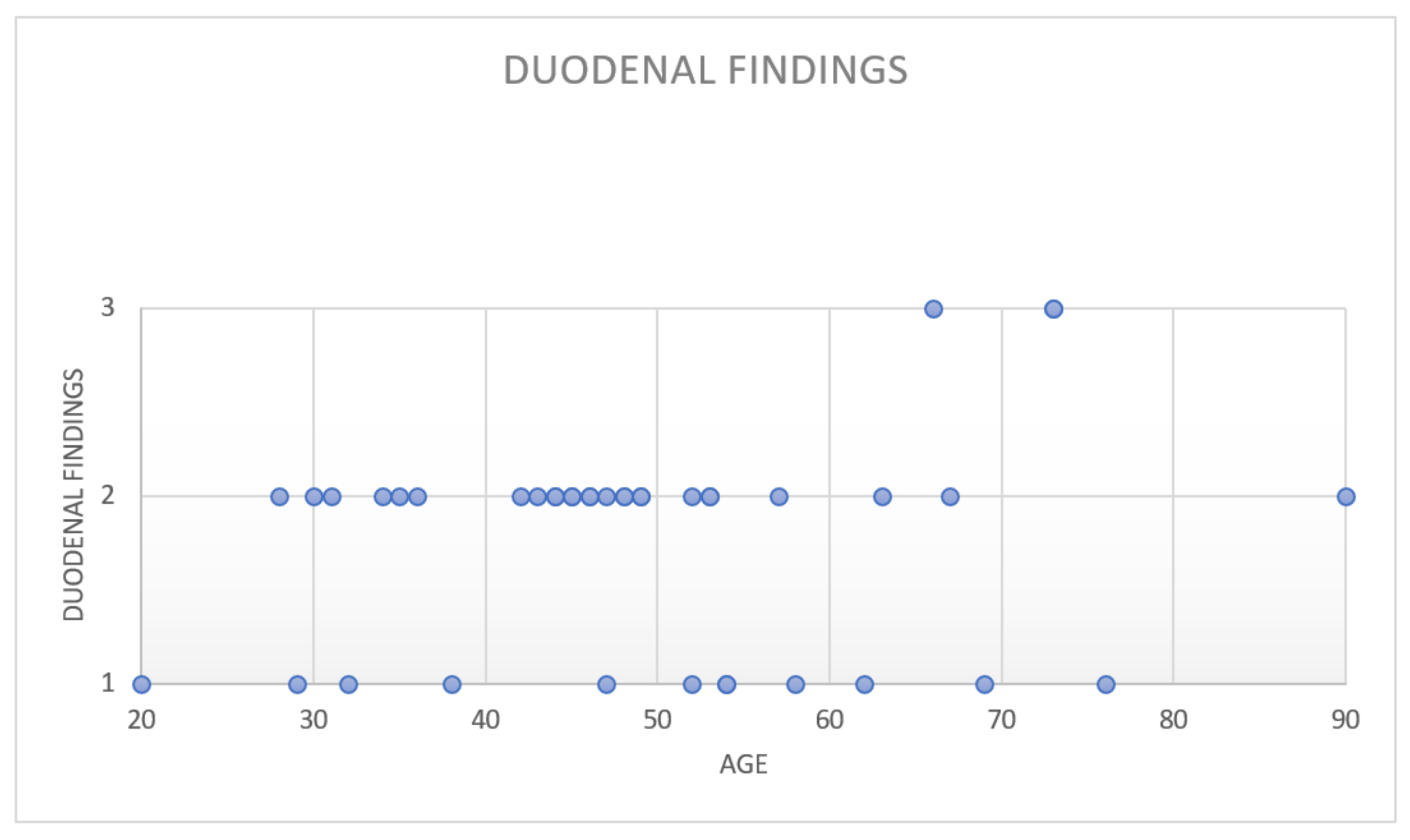 Diagnostics 12 00678 g002