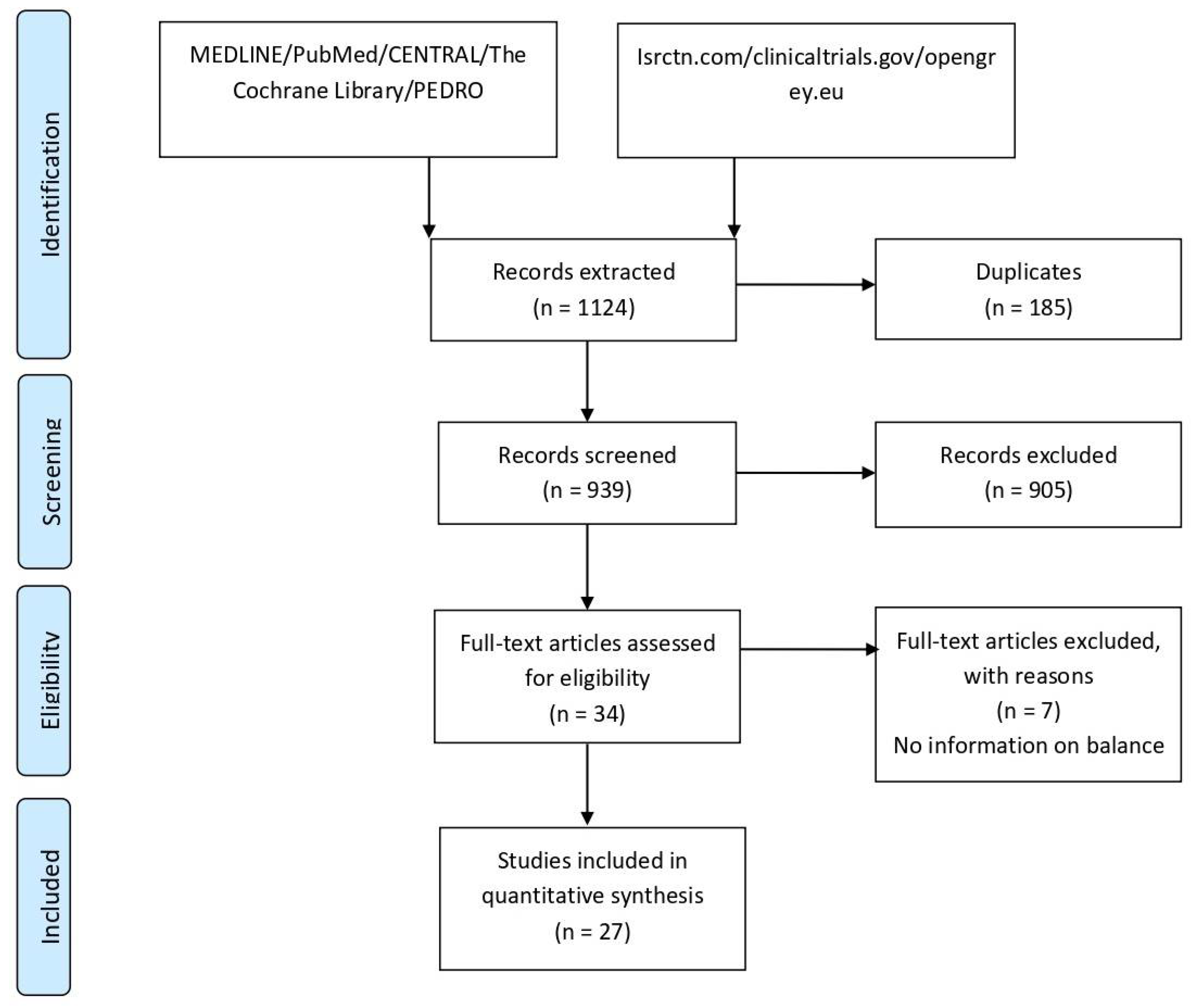 Diagnostics 12 00684 g002