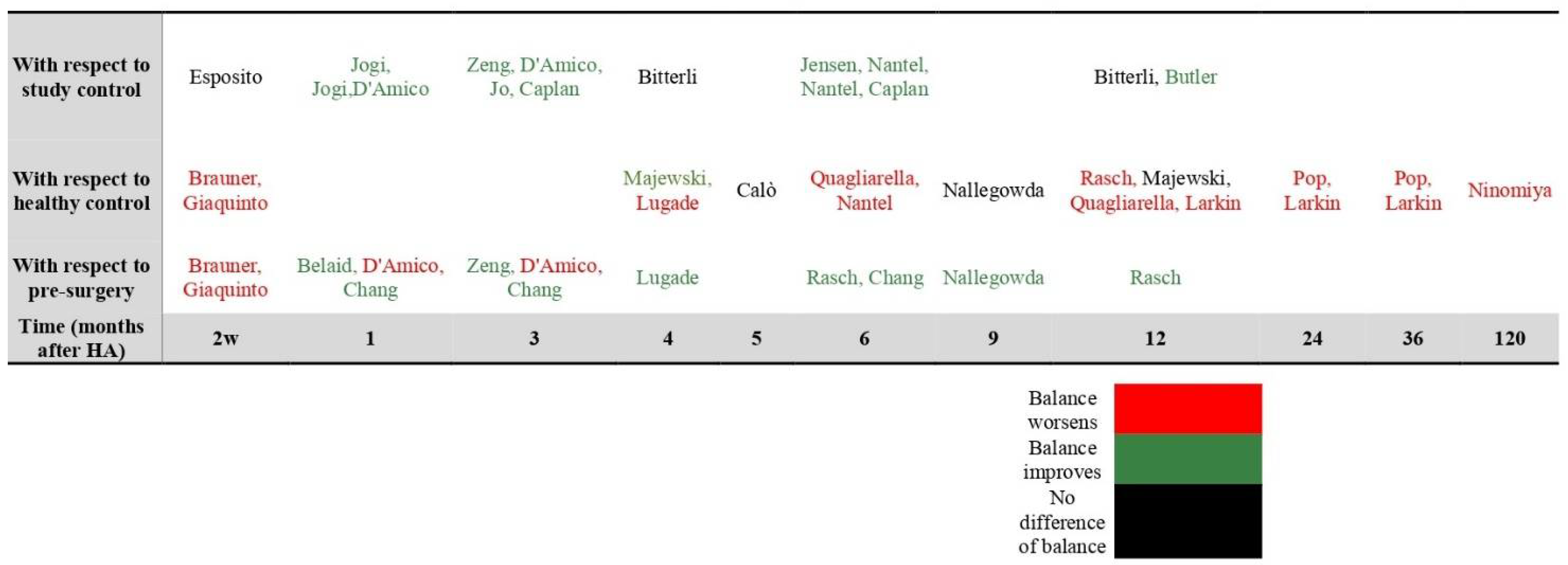 Diagnostics 12 00684 g003