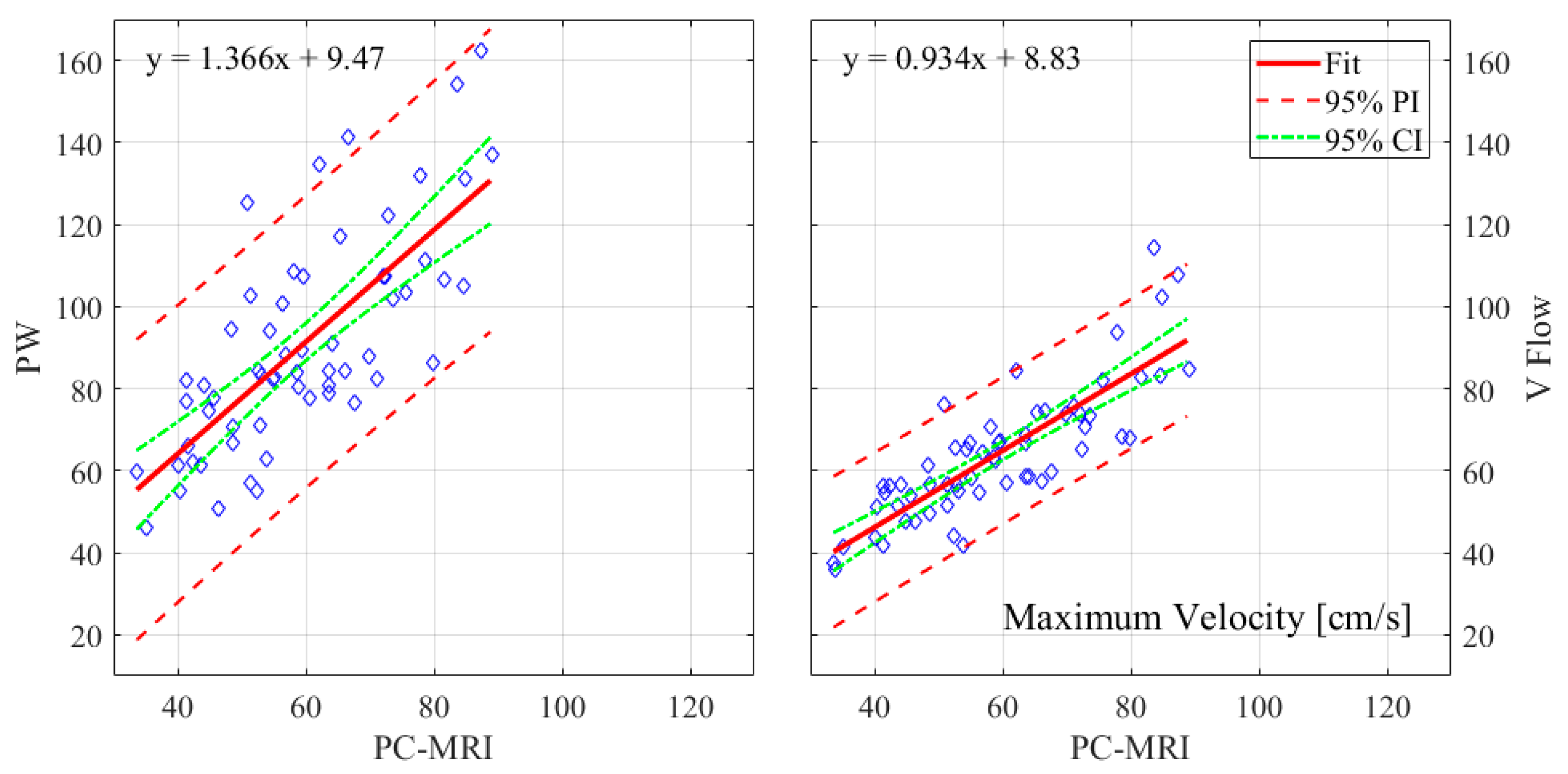 Diagnostics 12 00690 g005