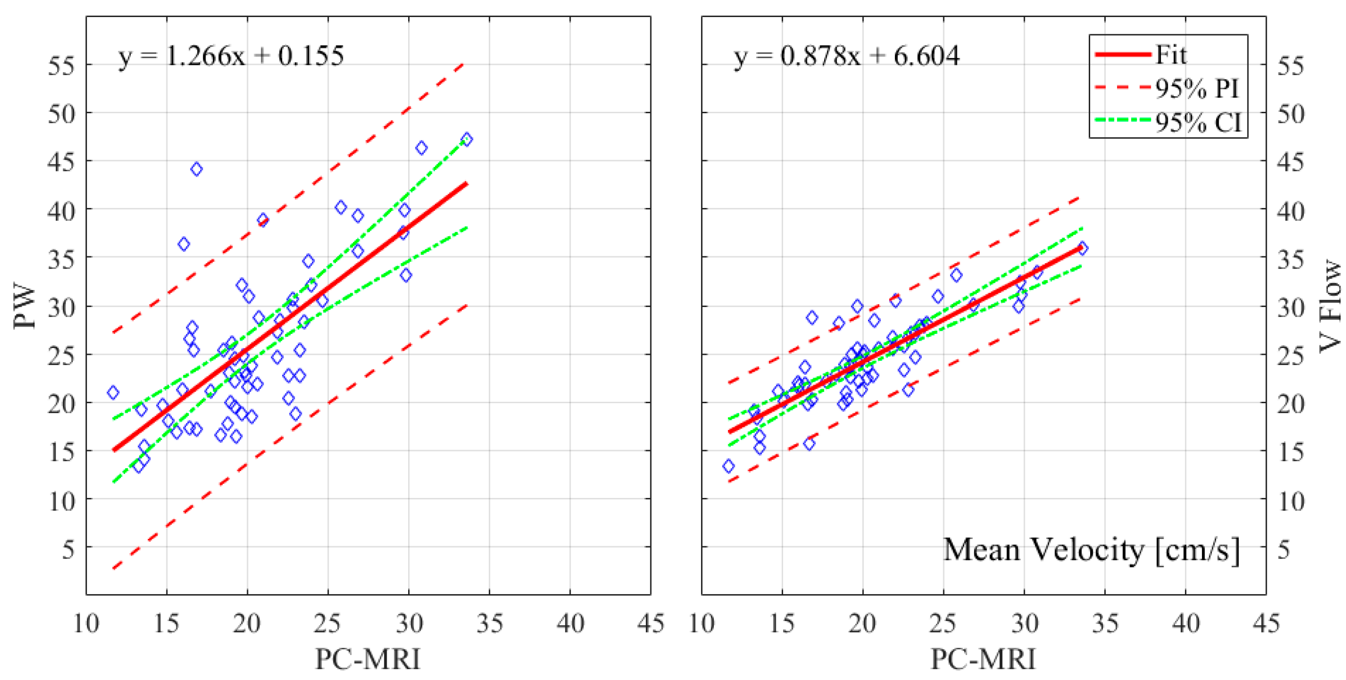 Diagnostics 12 00690 g007