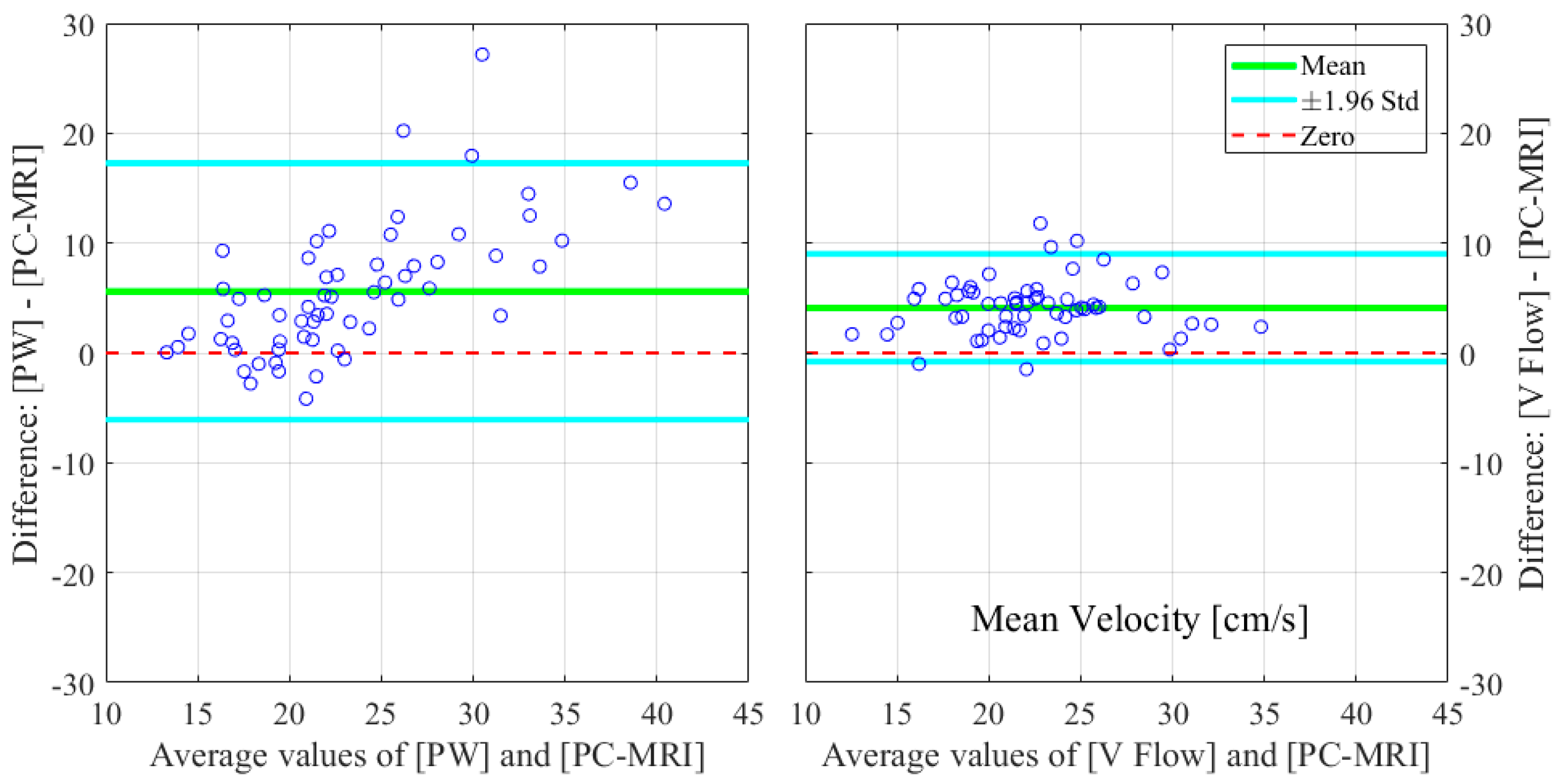 Diagnostics 12 00690 g008