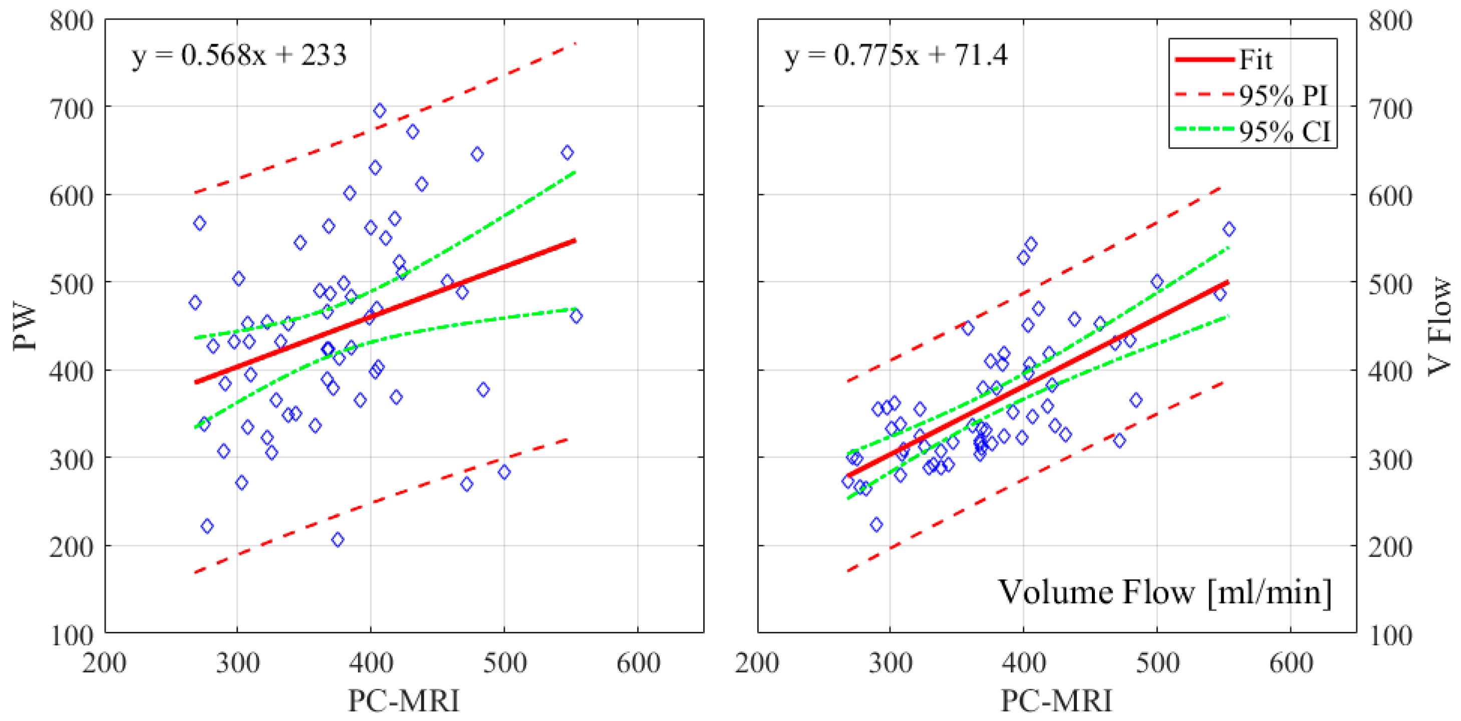 Diagnostics 12 00690 g009
