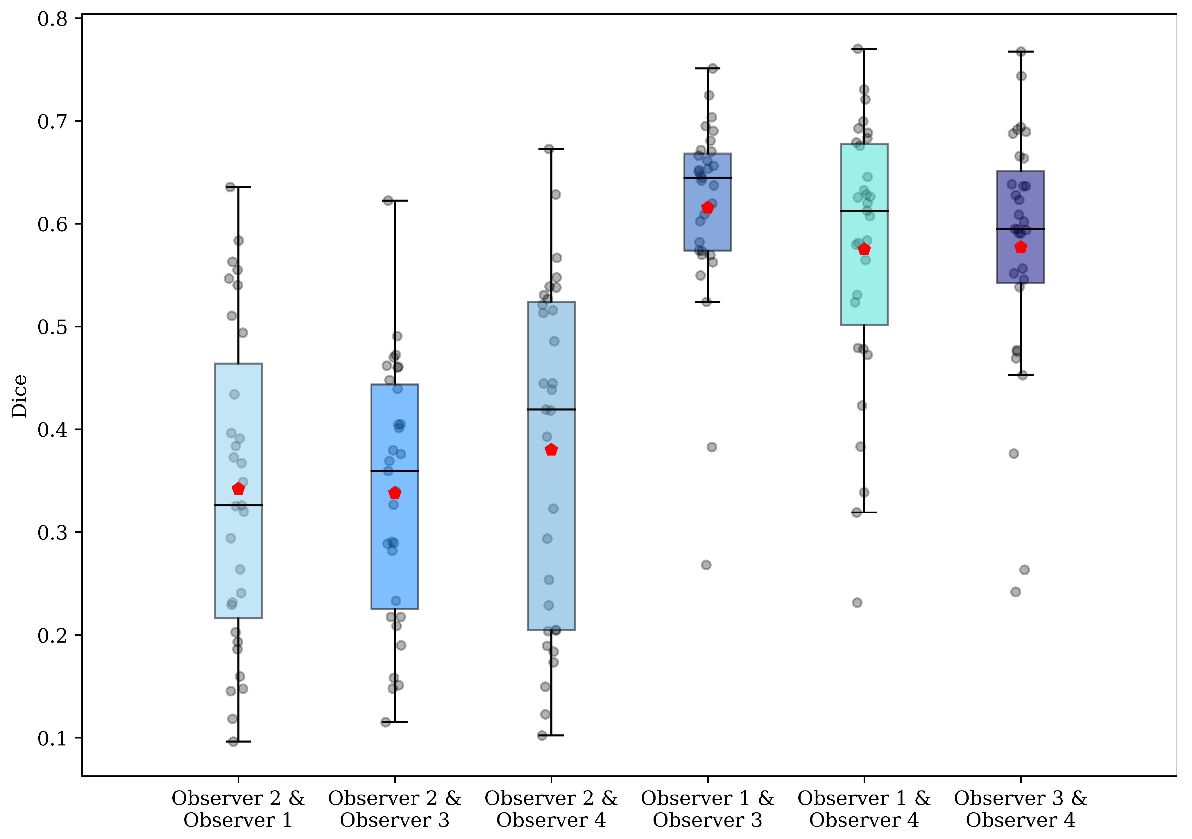 Diagnostics 12 00698 g0a1 Diagnostics 12 00698 g0a1