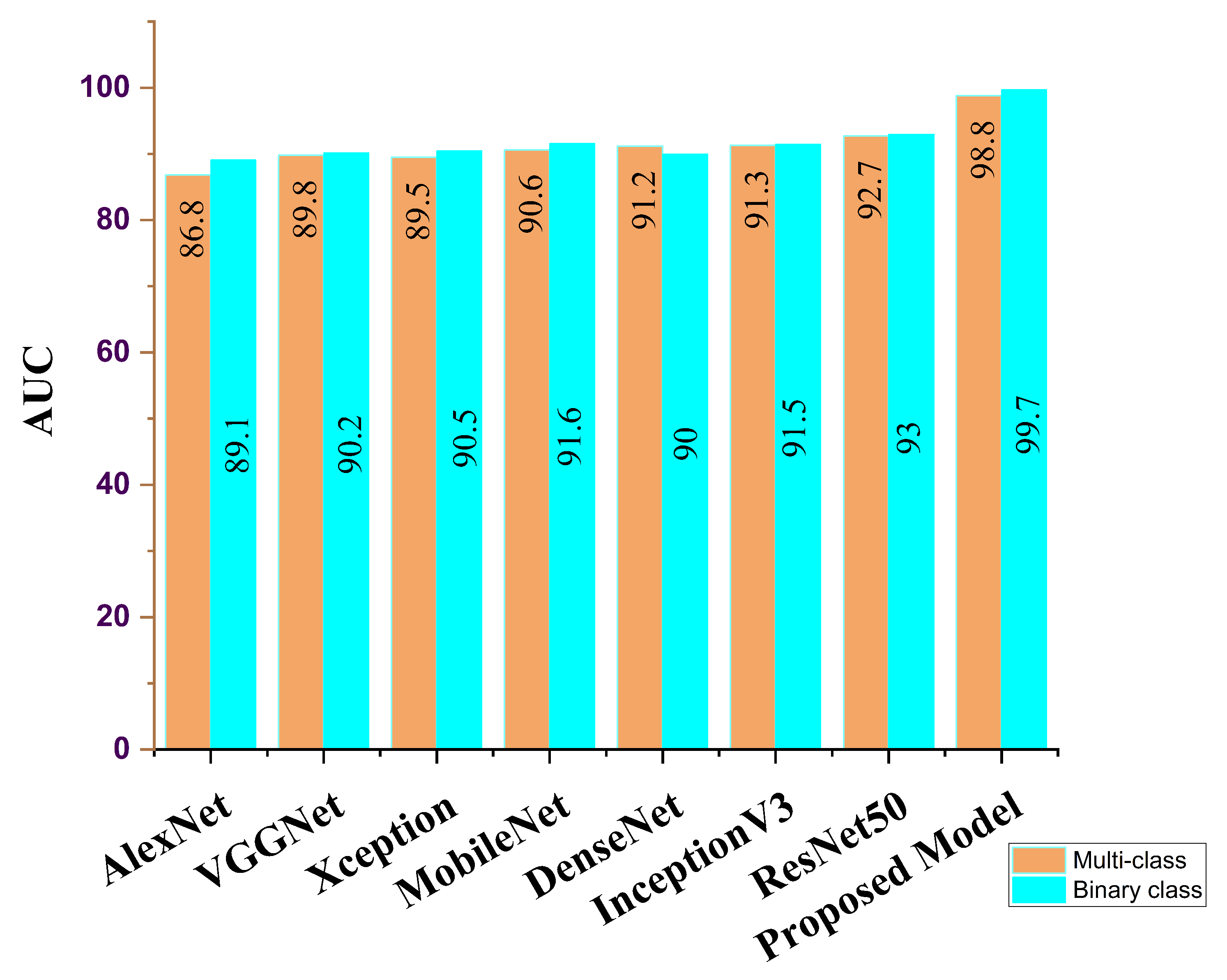 Diagnostics 12 00717 g008